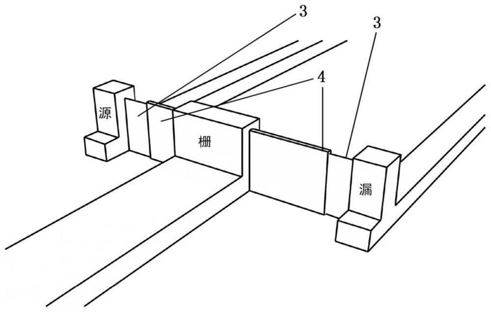 Preparation method and product of a single-layer atomic channel fin field effect transistor