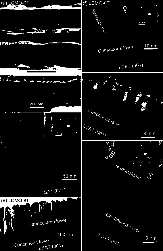 Double-layer perovskite manganese oxide single-phase thin film material with vertically arranged nano structures and preparation method thereof