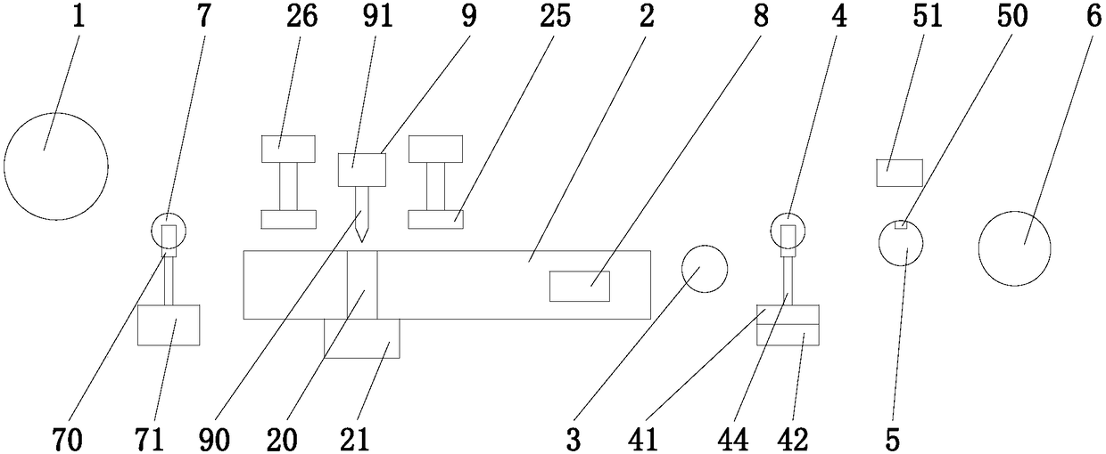 Bag and suitcase cloth roll separating device facilitating cutting