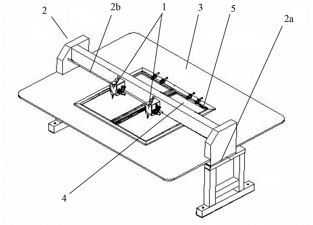 Full-automatic template sewing machine