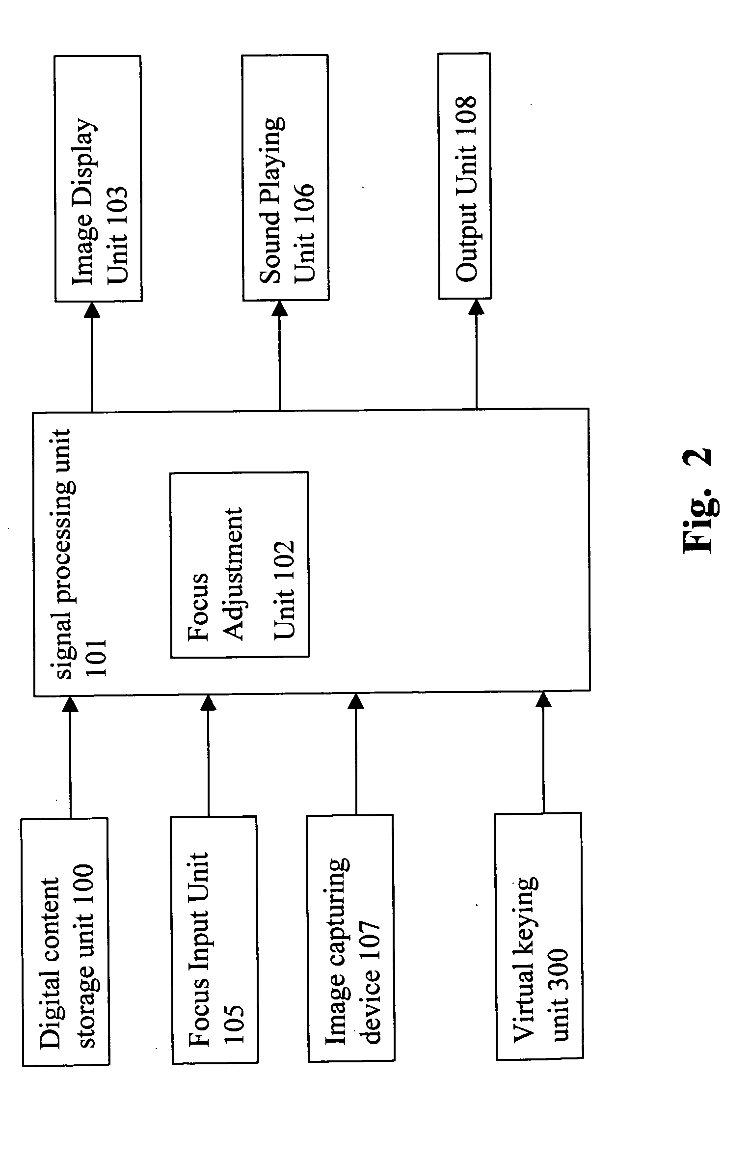 Head mounted display system having virtual keyboard and capable of adjusting focus of display screen and device installed the same