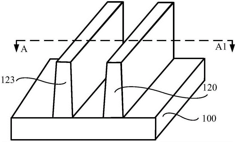 Fin field effect transistor and formation method thereof