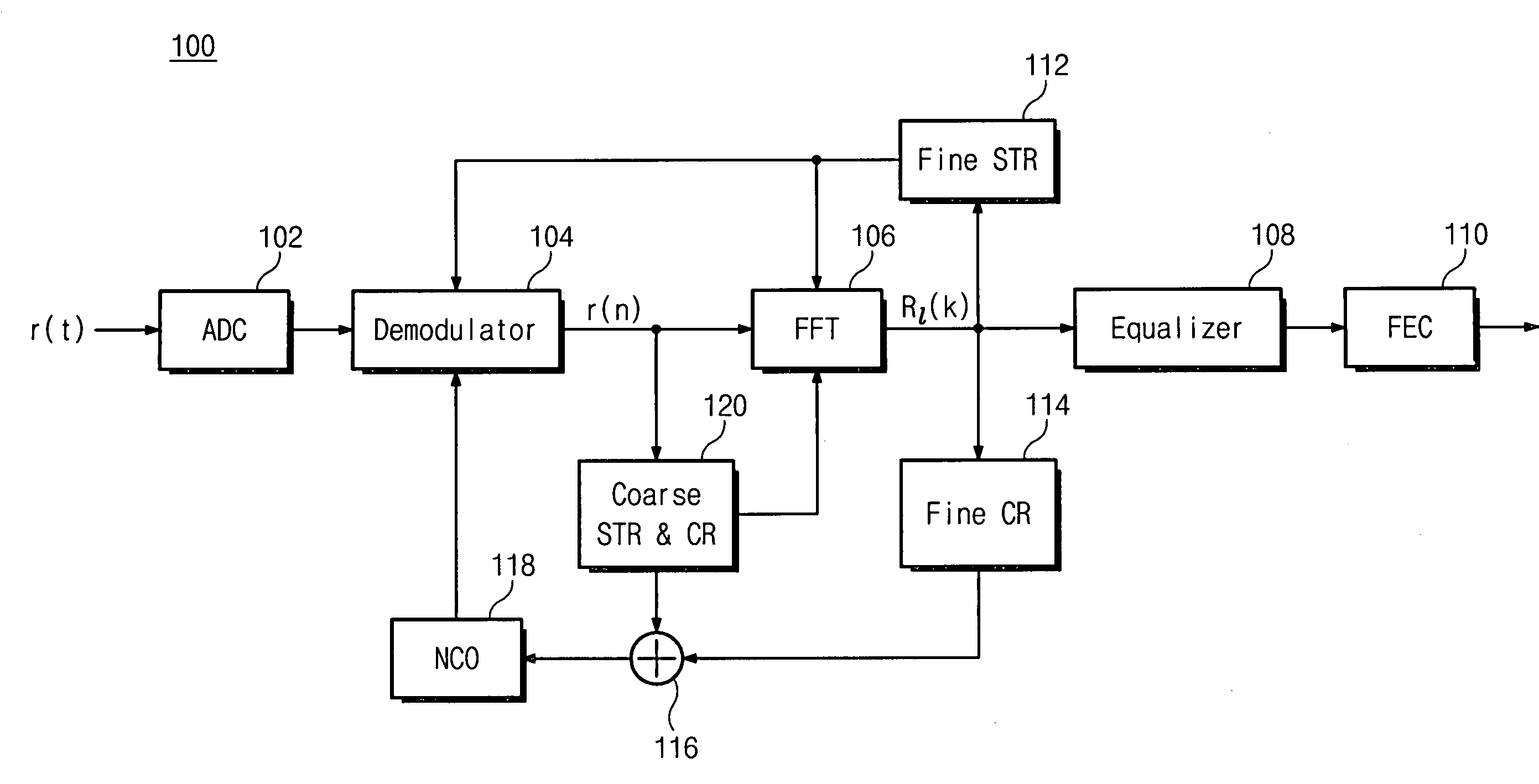 Adaptive channel equalizer and method for equalizing channels therewith