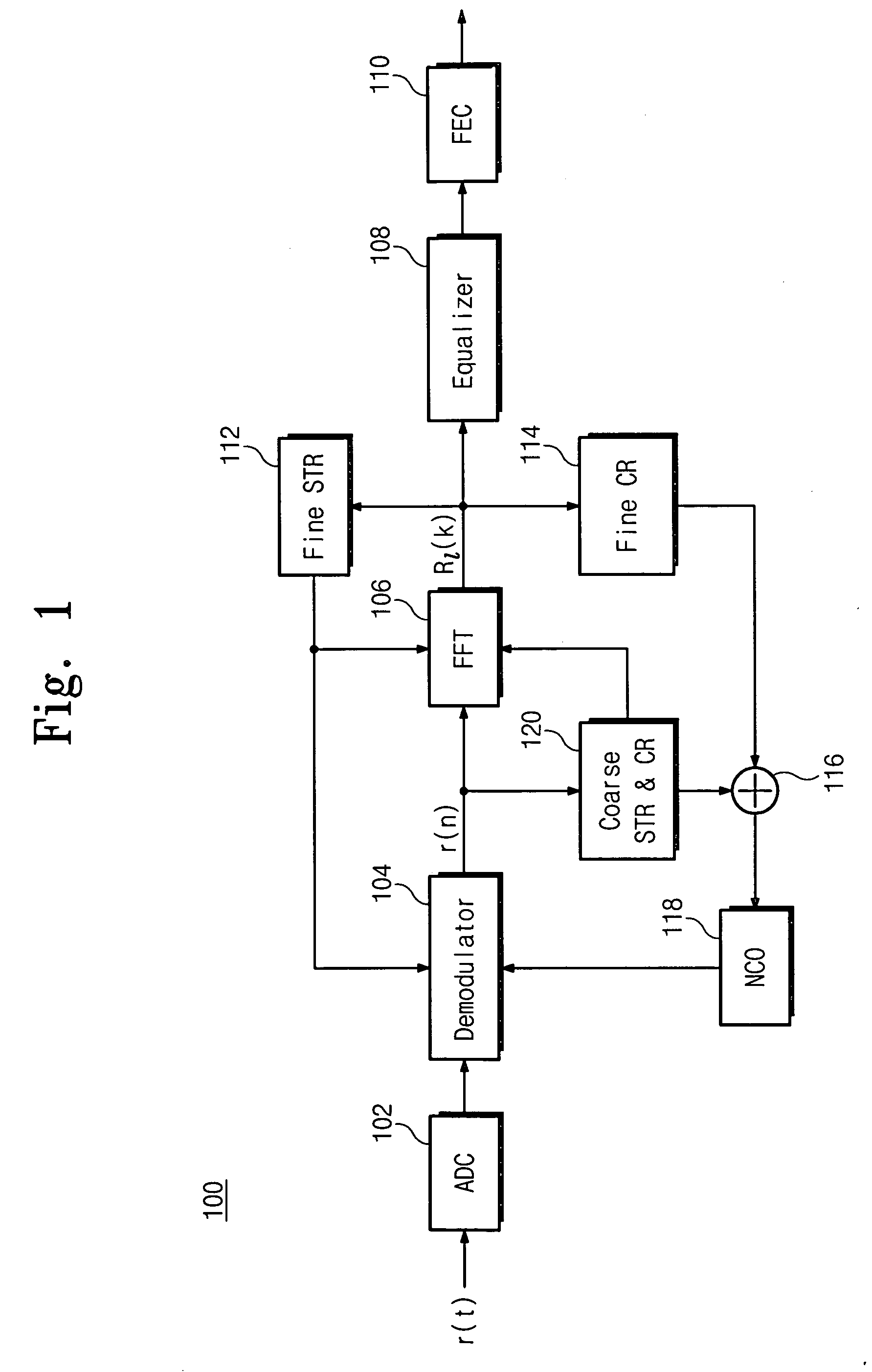 Adaptive channel equalizer and method for equalizing channels therewith