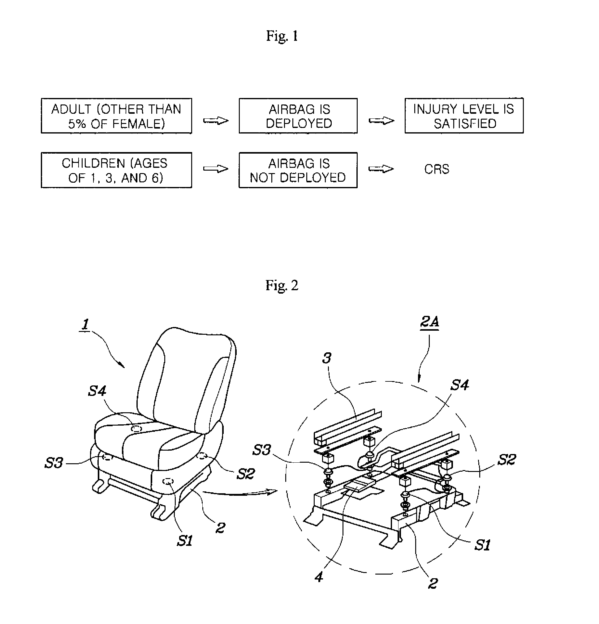 System and method for classifying vehicle occupant