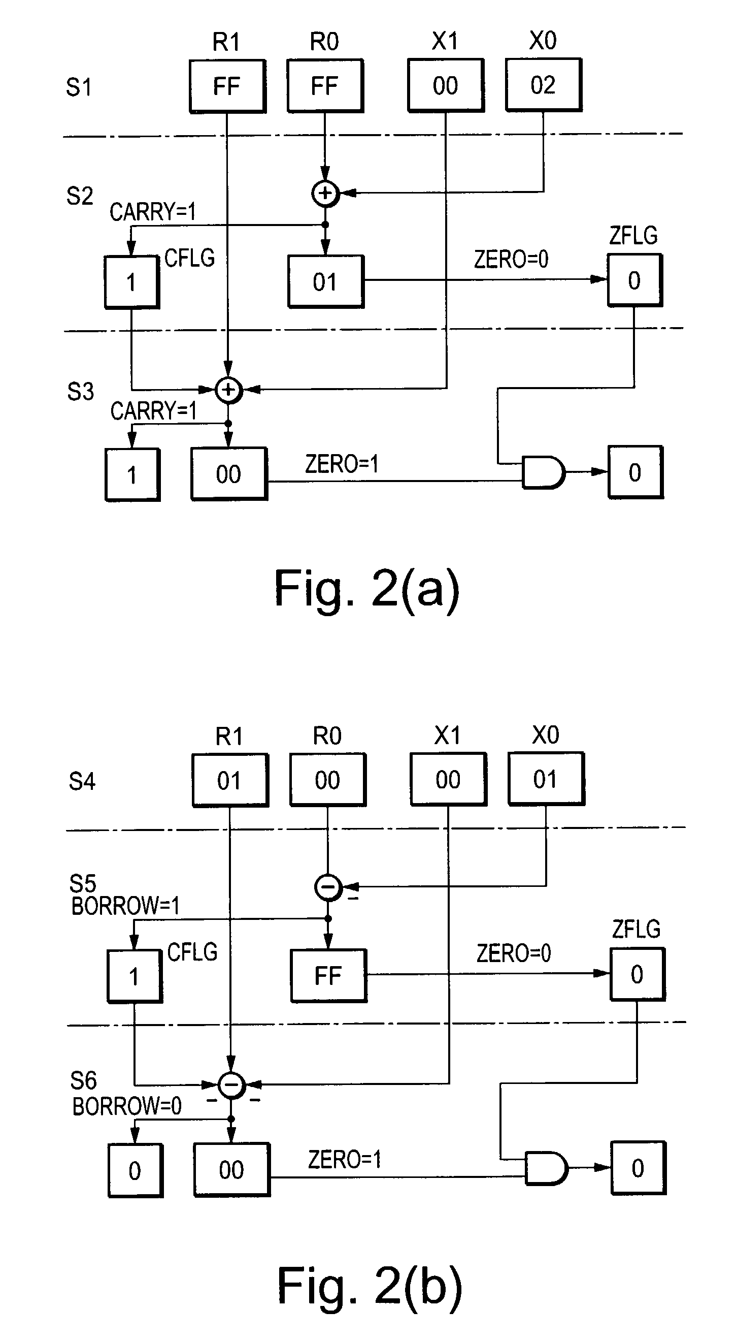 Arithmetic circuit