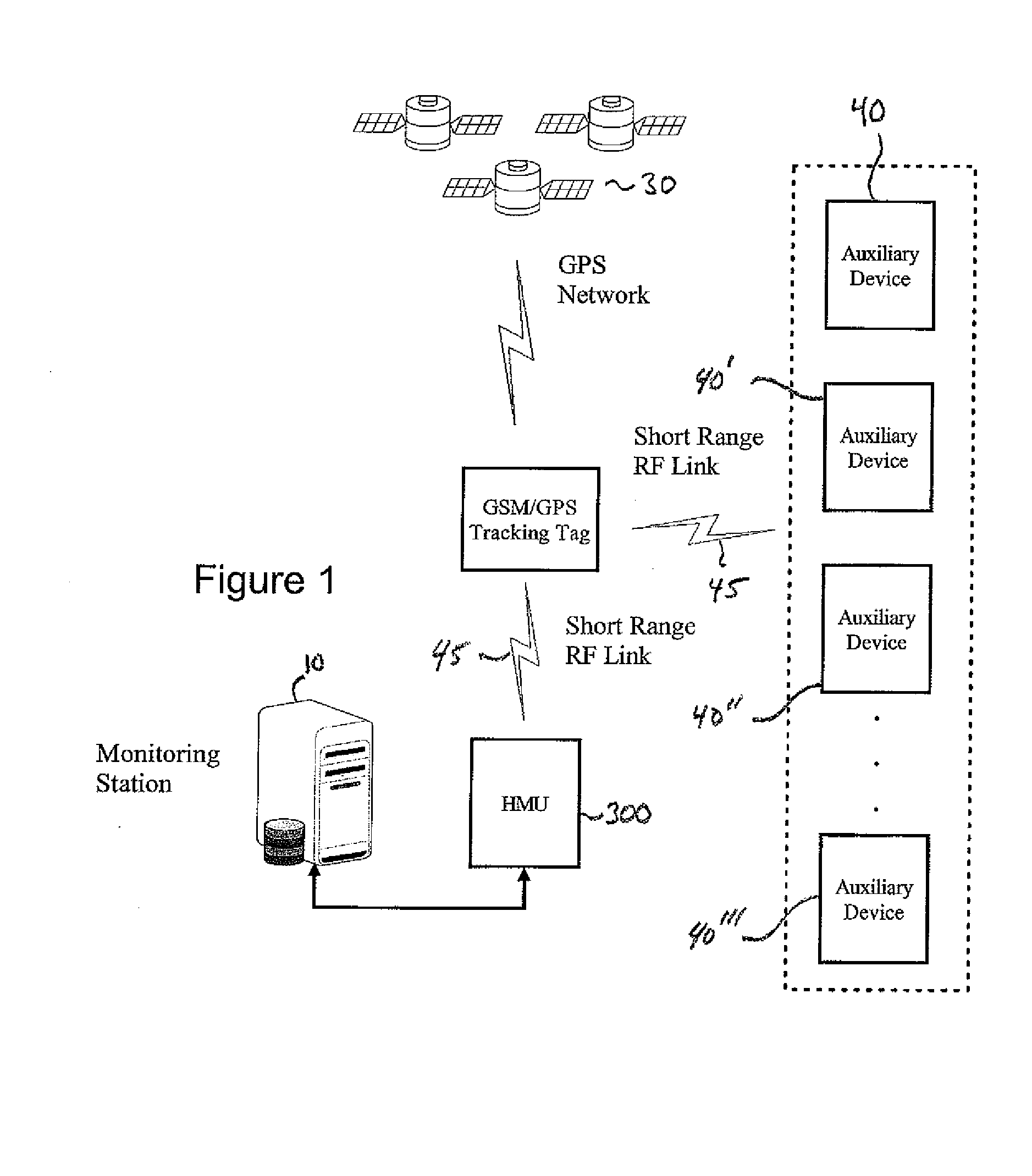 Active Wireless Tag And Auxiliary Device For Use With Monitoring Center For Tracking Individuals or Objects