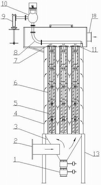 Integrated device for removal of dusts and gaseous pollutants