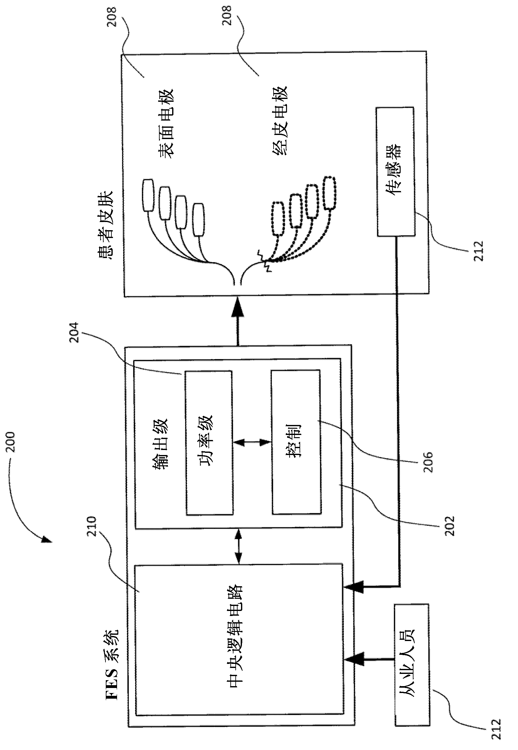 Functional electrical stimulation device and system, and use thereof