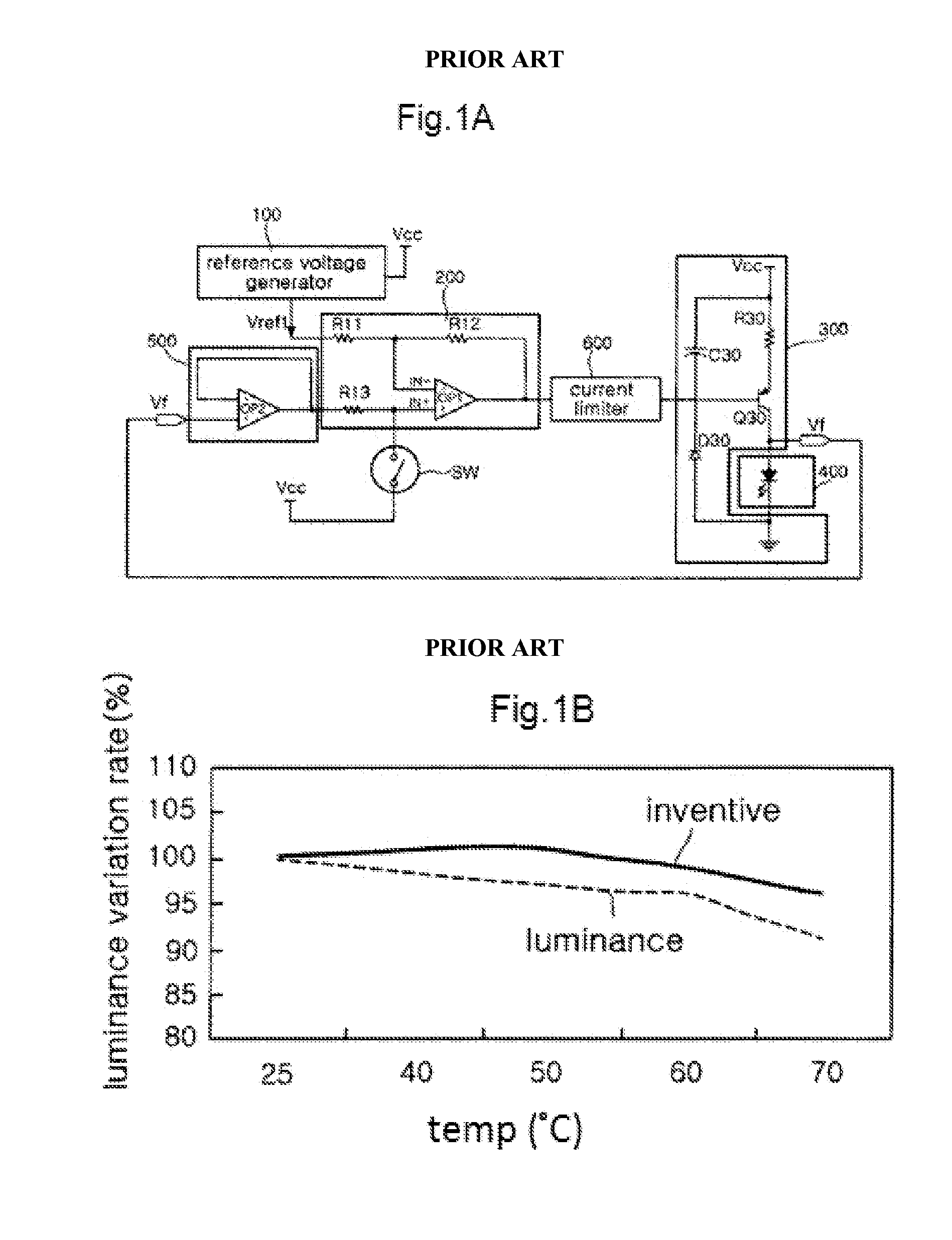 Method and Apparatus for Precise Temperature Brightness Compensation of LED