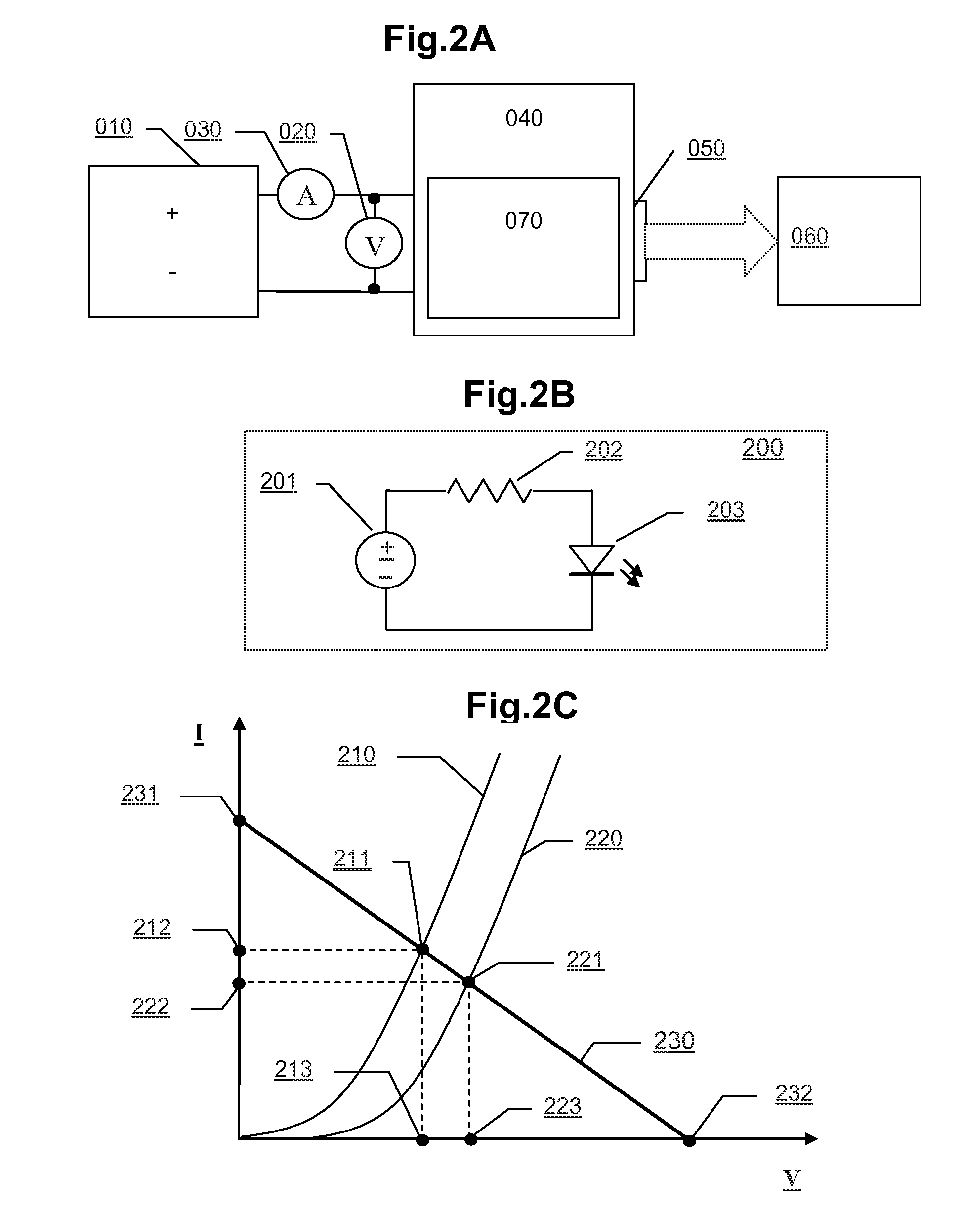 Method and Apparatus for Precise Temperature Brightness Compensation of LED