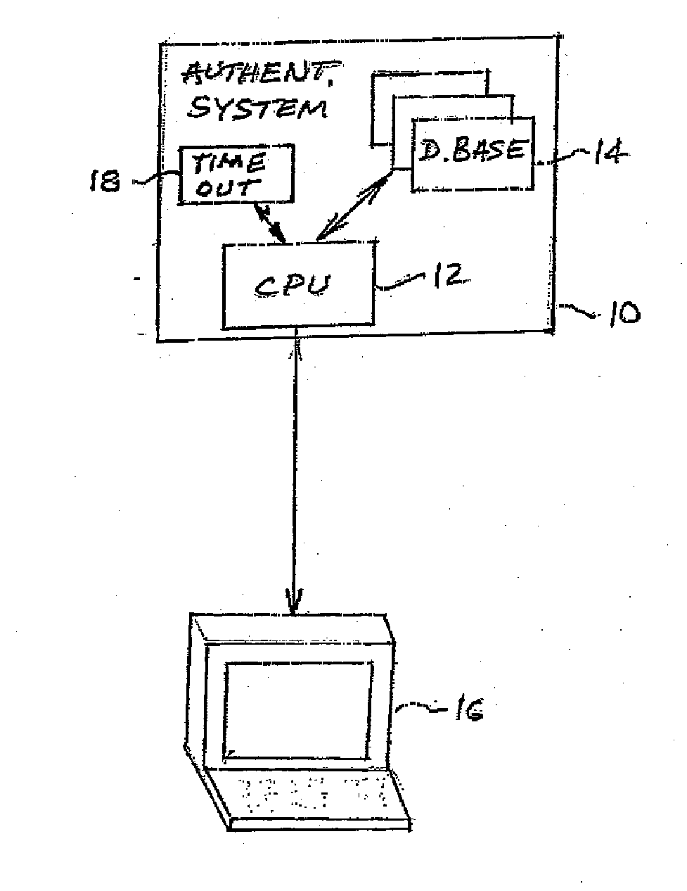 Memory based authentication system