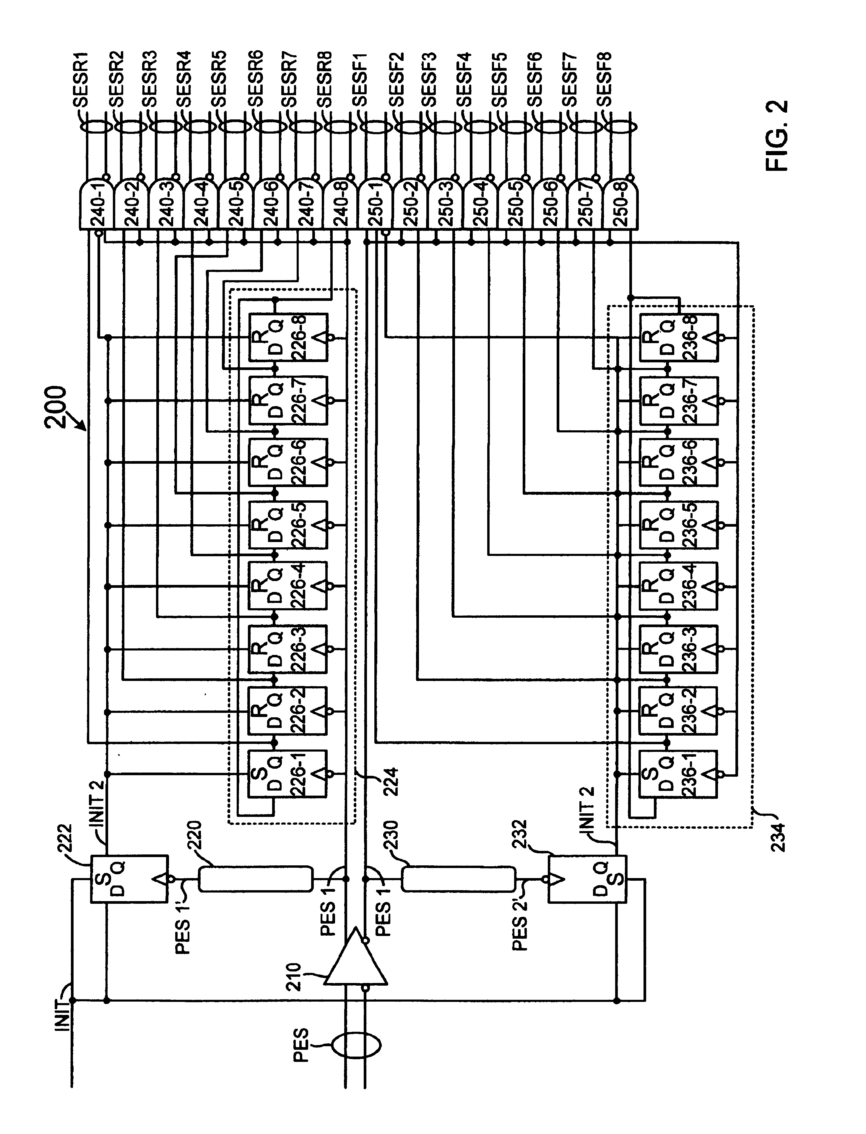 Circuit and method for distributing events in an event stream