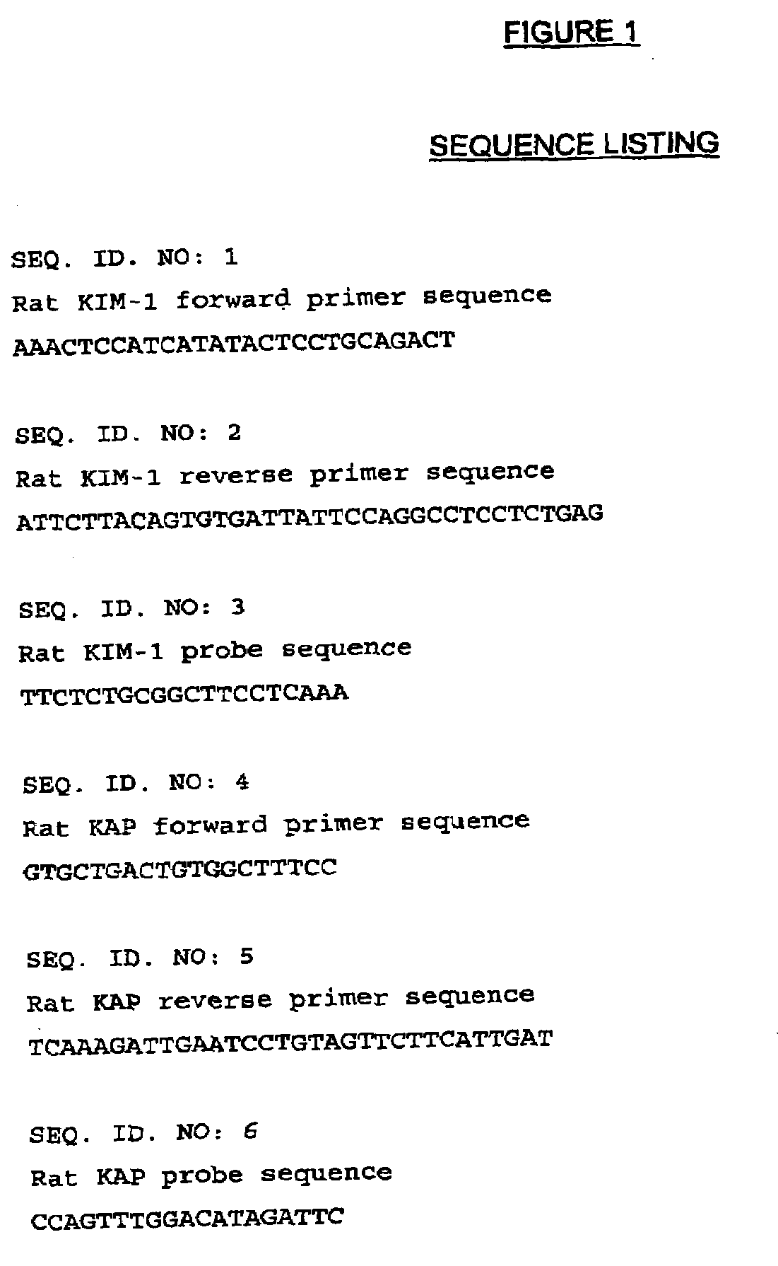 RNA Bioassay