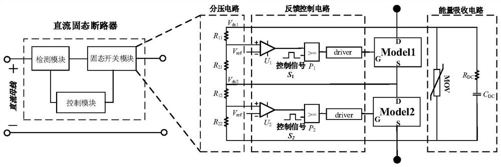 Direct-current solid-state switch based on modular SiC JFET active clamping control series technology and control method of direct-current solid-state switch