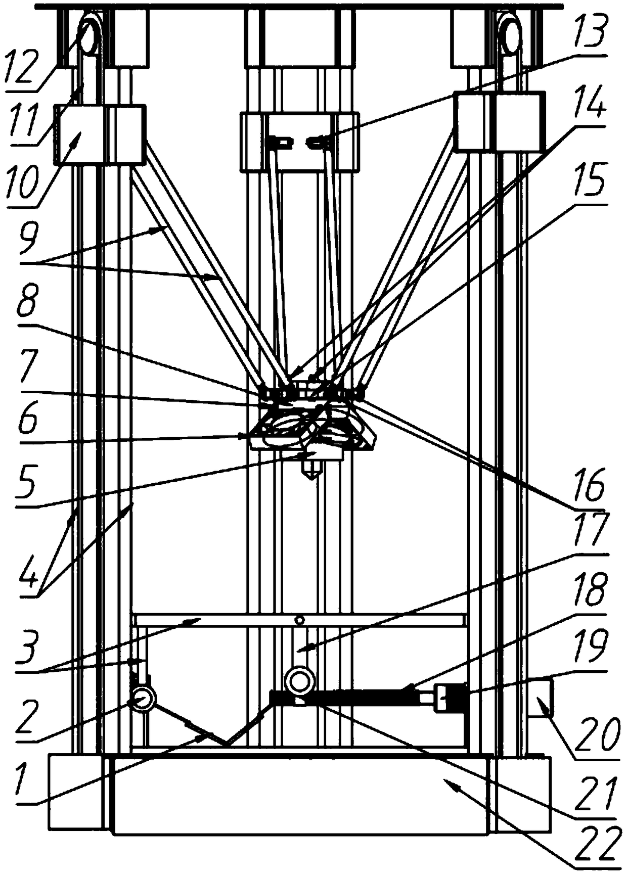 A five-axis linkage 3D printer mechanism