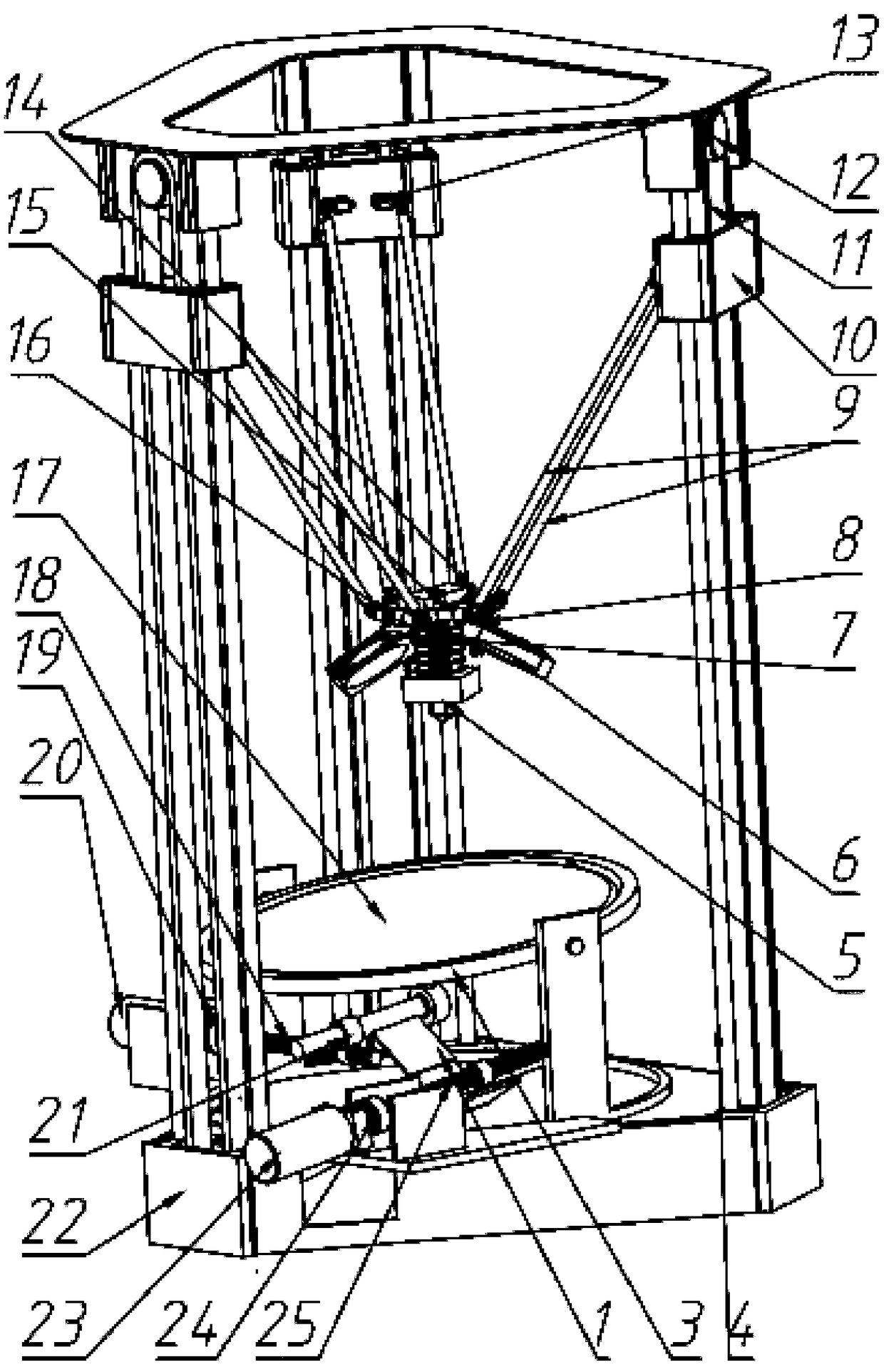 A five-axis linkage 3D printer mechanism