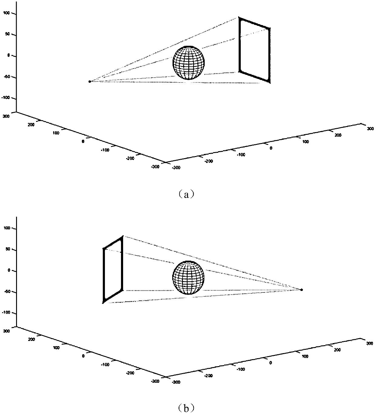 A method for CT data collection and scanning process virtual reproduction