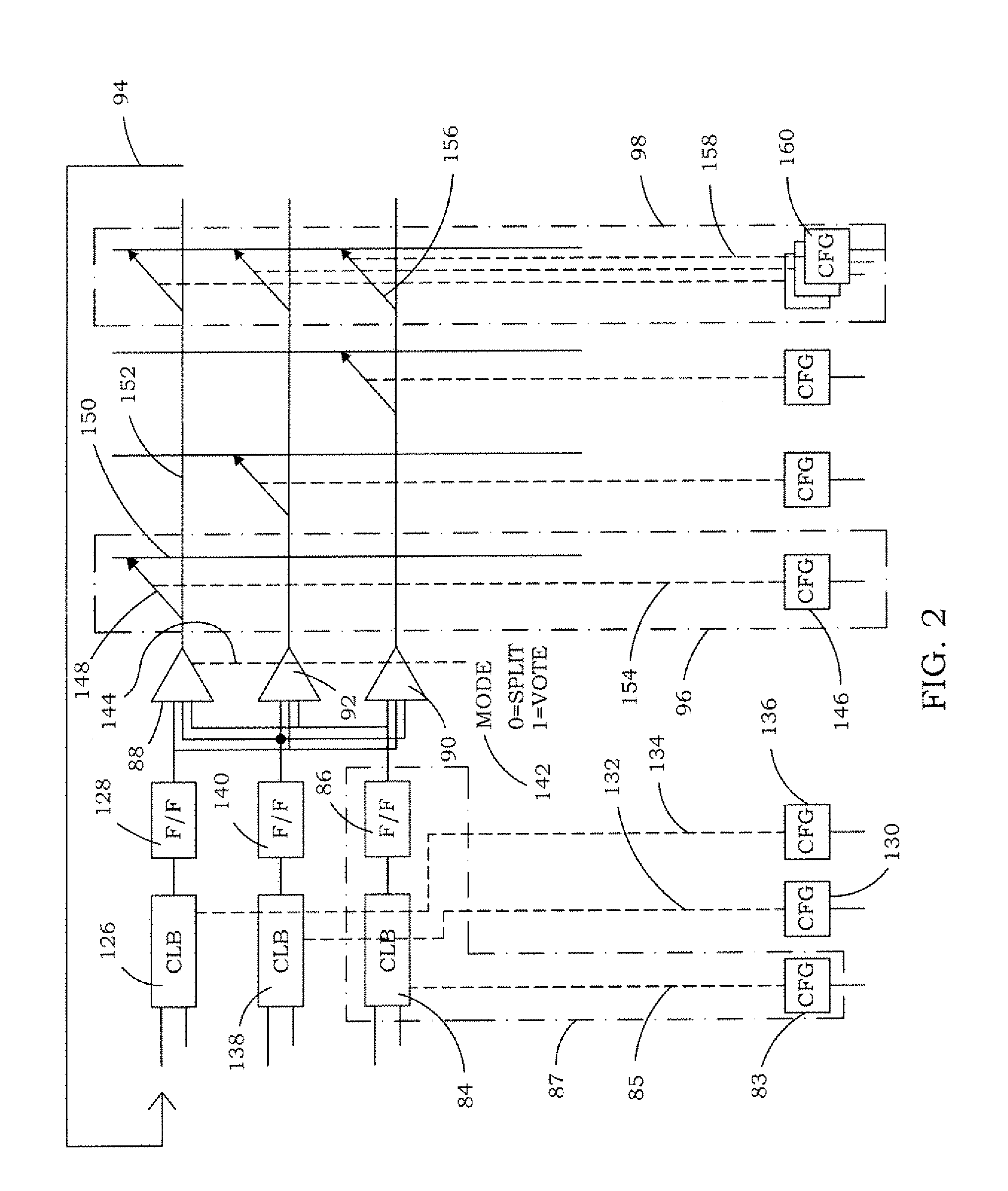 Methods and circuitry for reconfigurable seu/set tolerance
