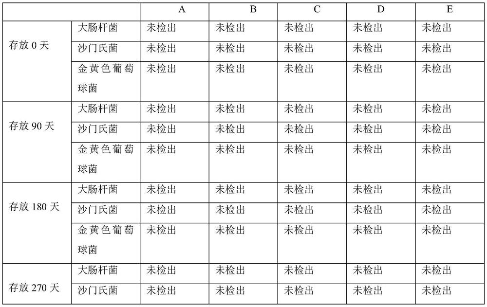 High-temperature and high-pressure steam instantaneous variable-pressure sterilization device and application