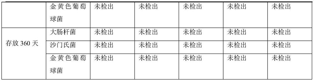 High-temperature and high-pressure steam instantaneous variable-pressure sterilization device and application