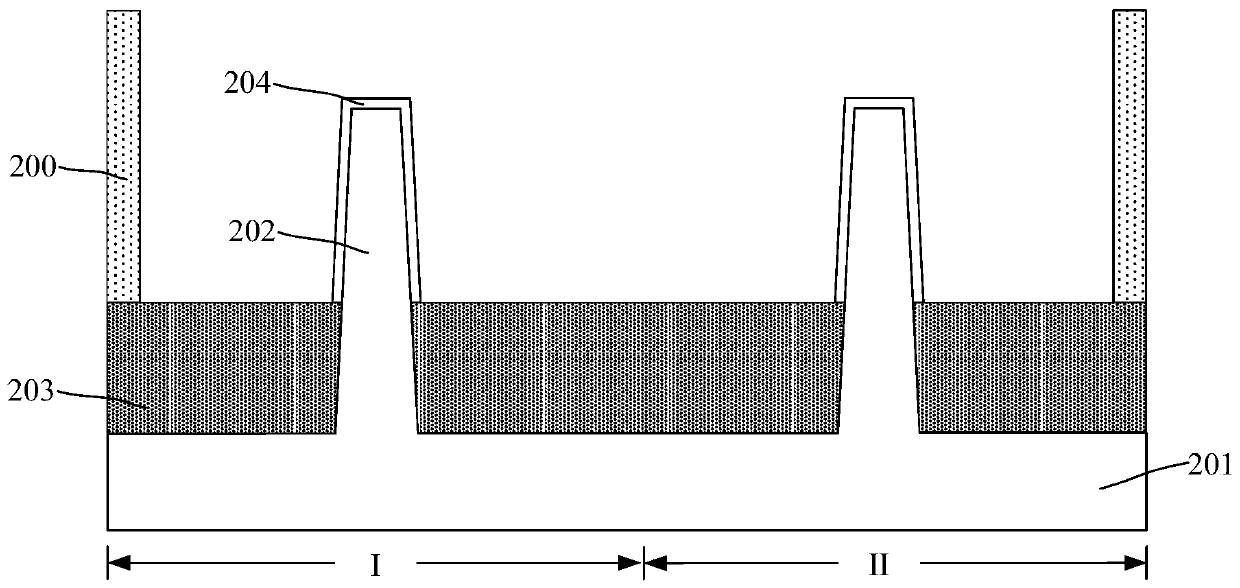 Method for forming semiconductor device