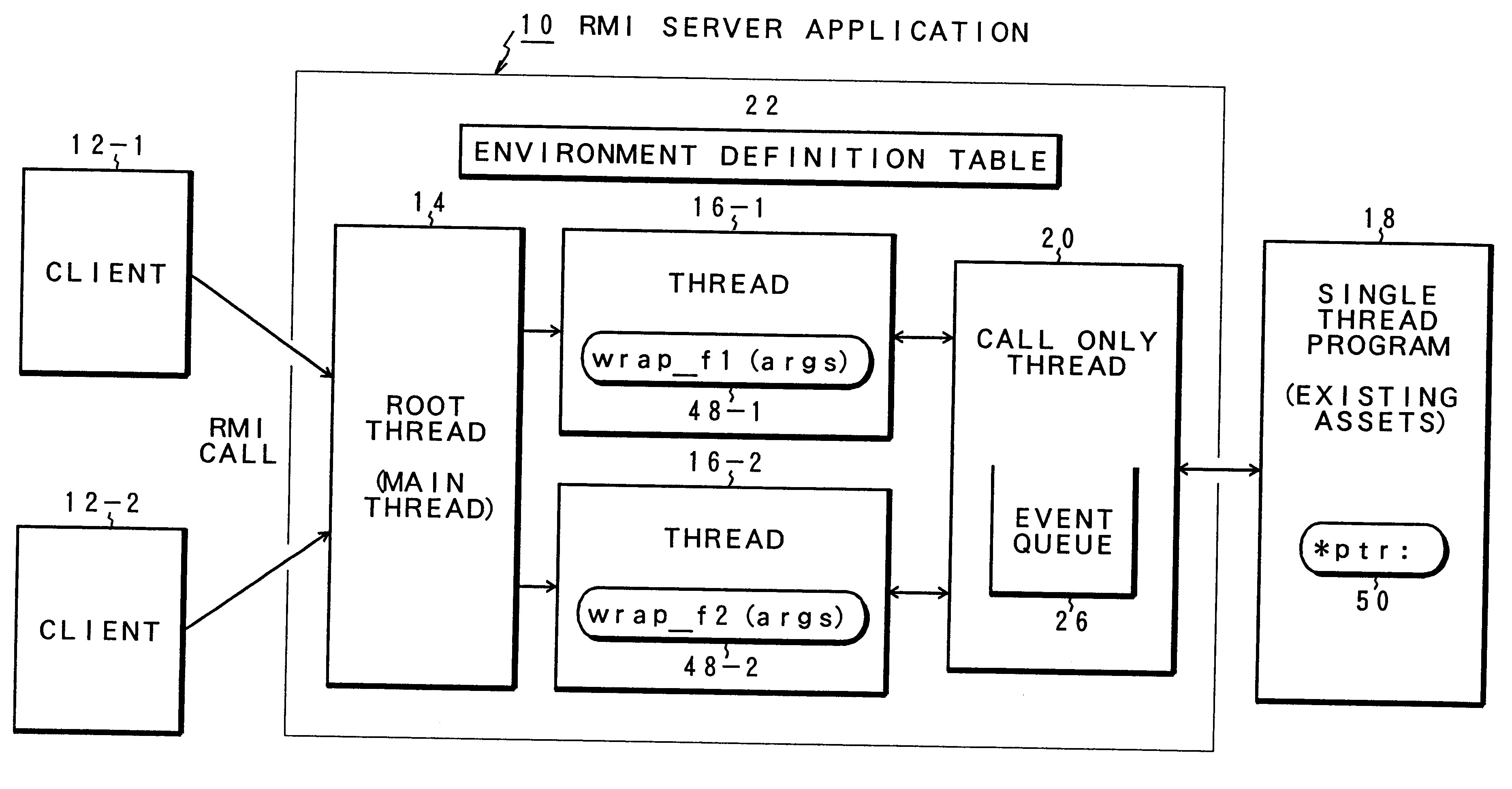Multi-thread processing apparatus, processing method and record medium having multi-thread processing program stored thereon