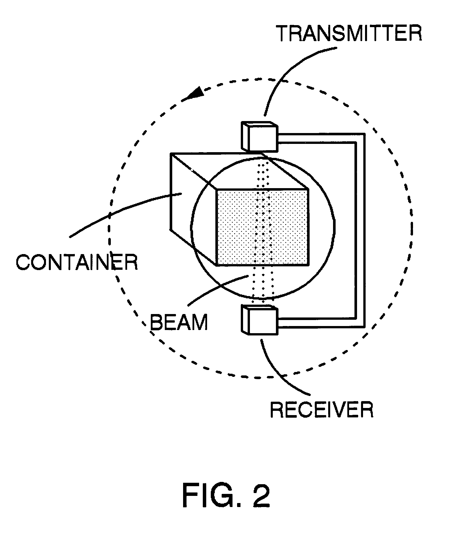System and method for detecting nuclear material in shipping containers