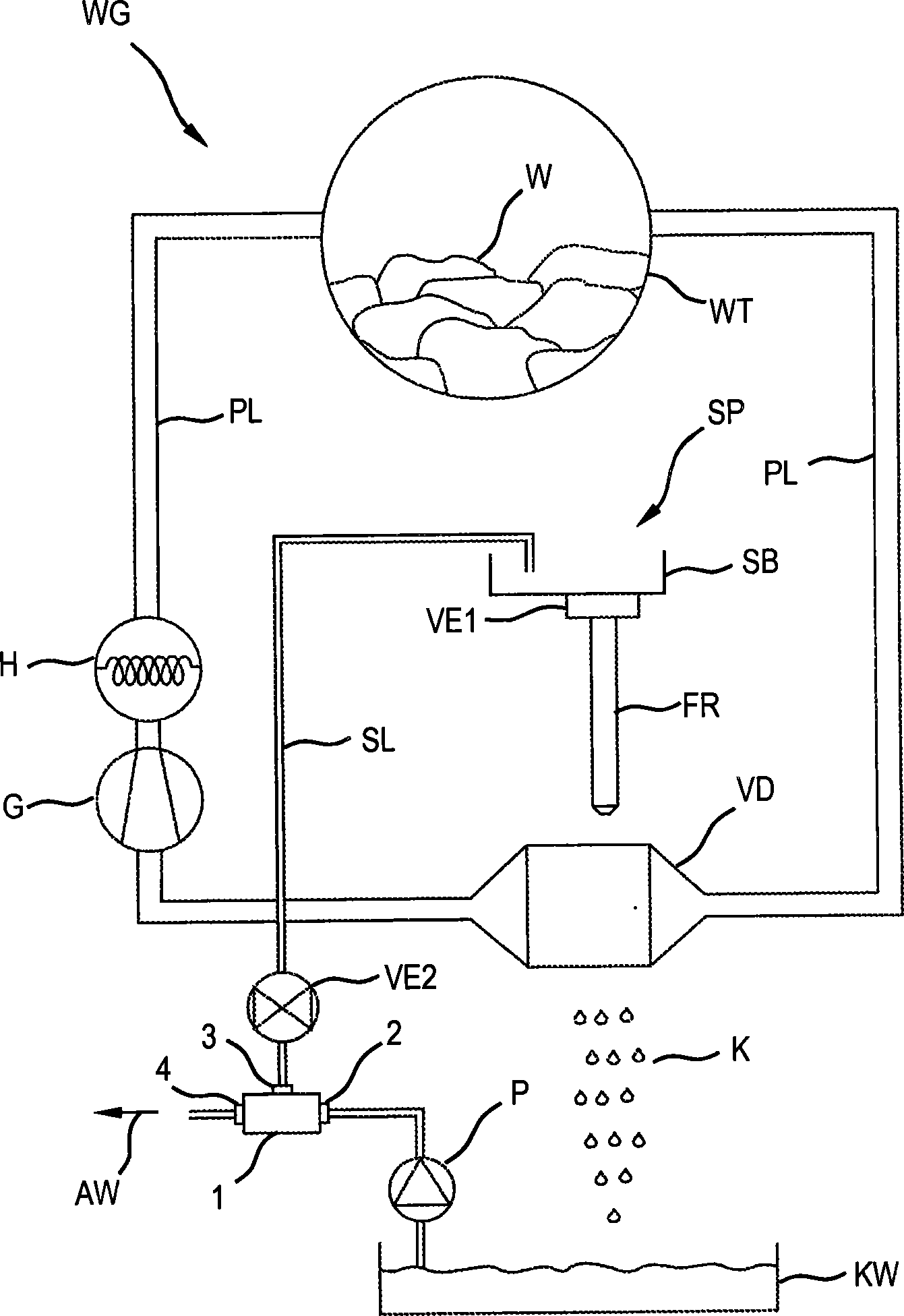 Household laundry dryer and filtering method