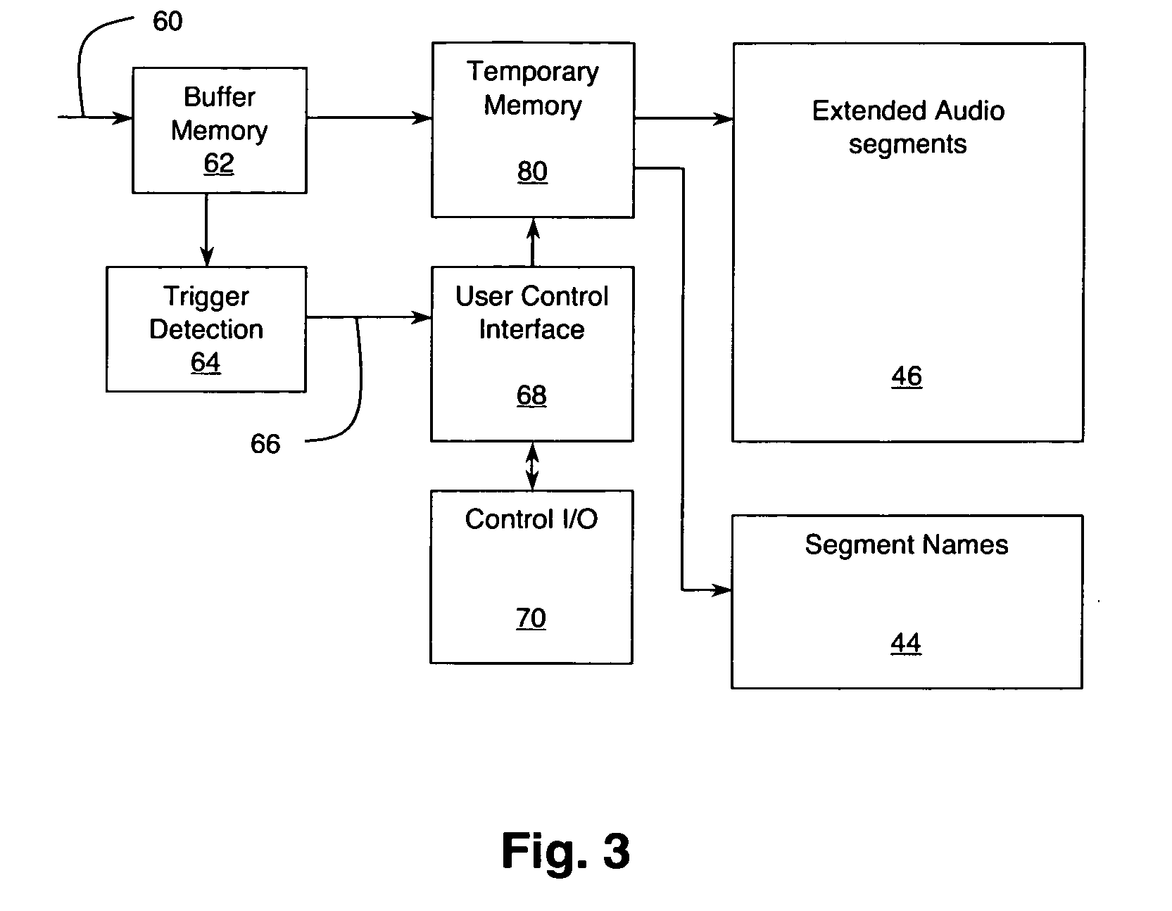 System and method for detecting and storing important information