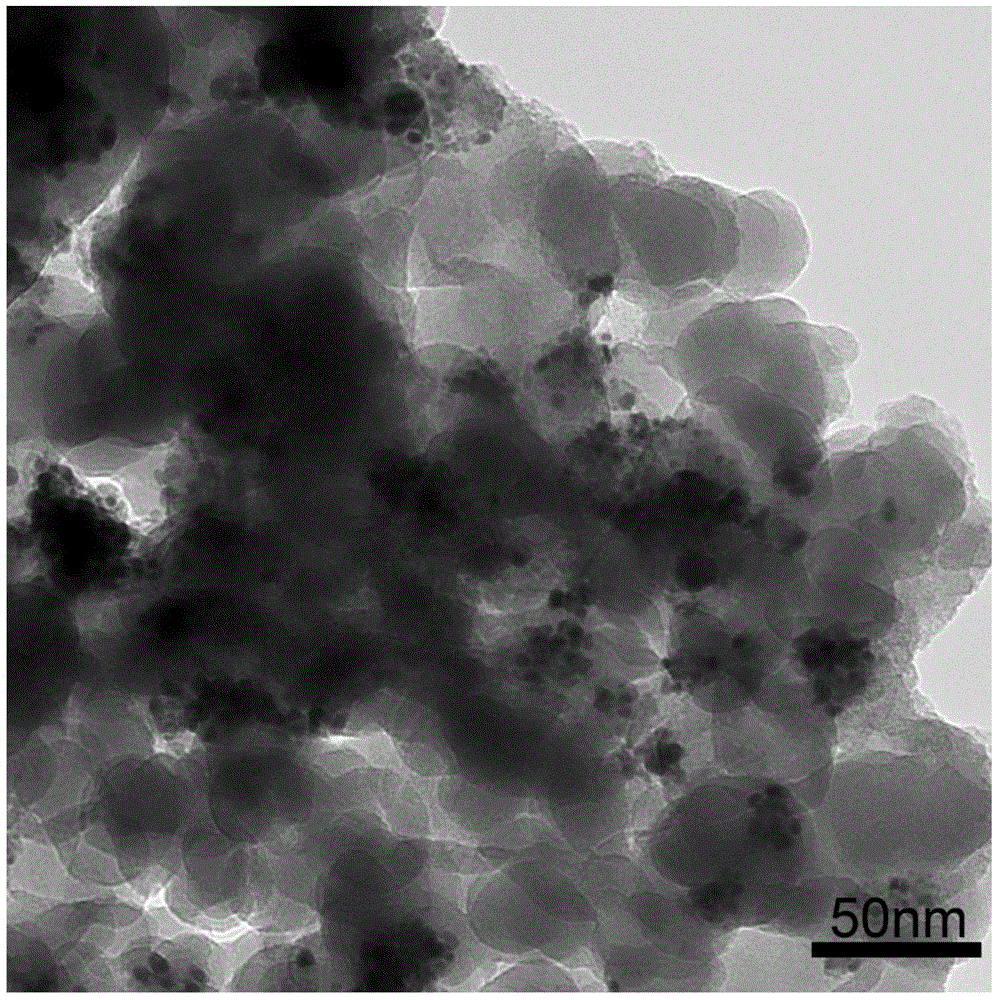 A method for synthesizing metal cyanides by fenton reagent