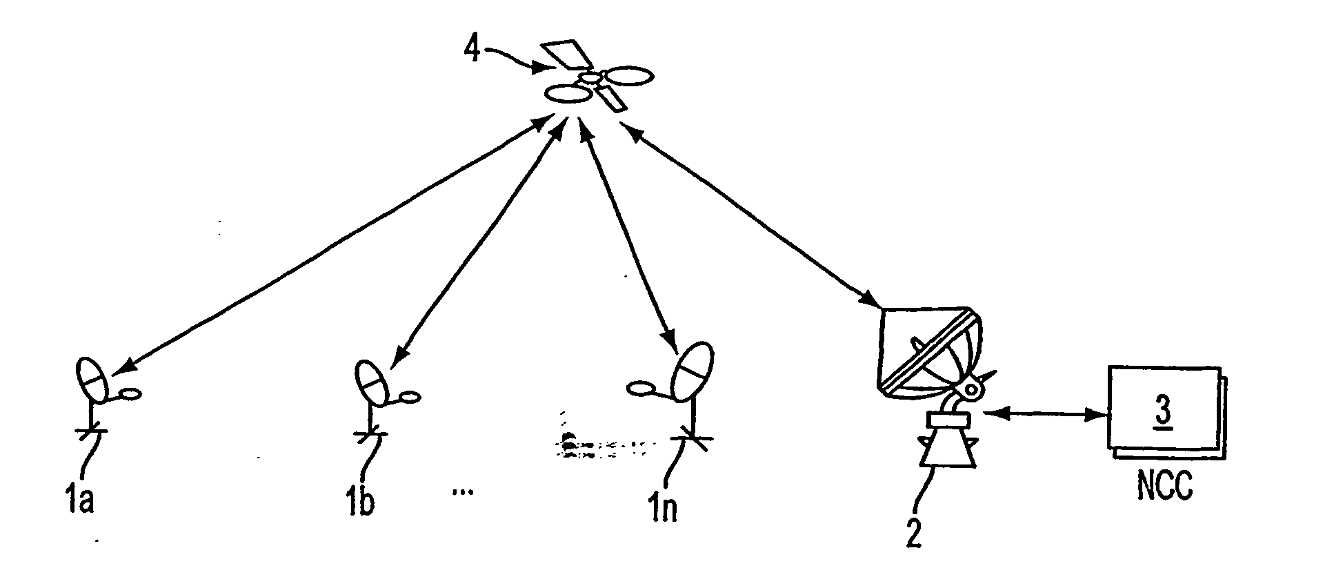 Method for dynamic load management of random access shared communications channels