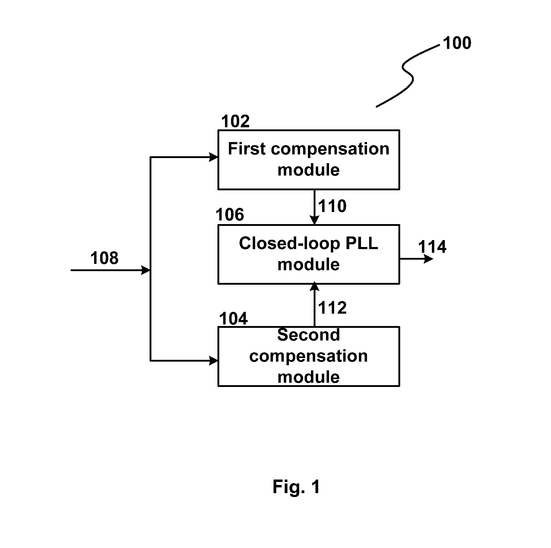 GFSK modulator and a method for reducing residual frequency modulation and a digital enhanced cordless telecommunication transmitter including the GFSK modulator