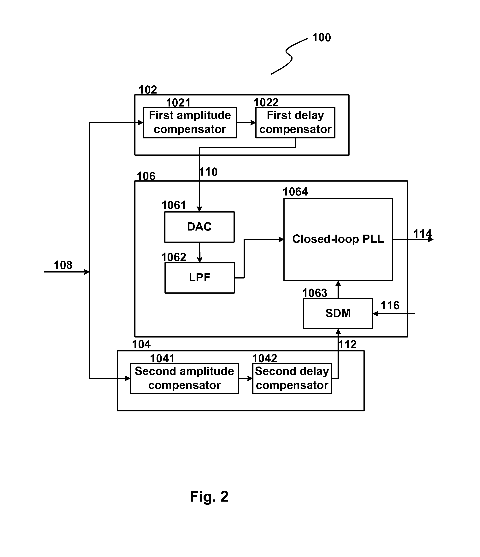 GFSK modulator and a method for reducing residual frequency modulation and a digital enhanced cordless telecommunication transmitter including the GFSK modulator