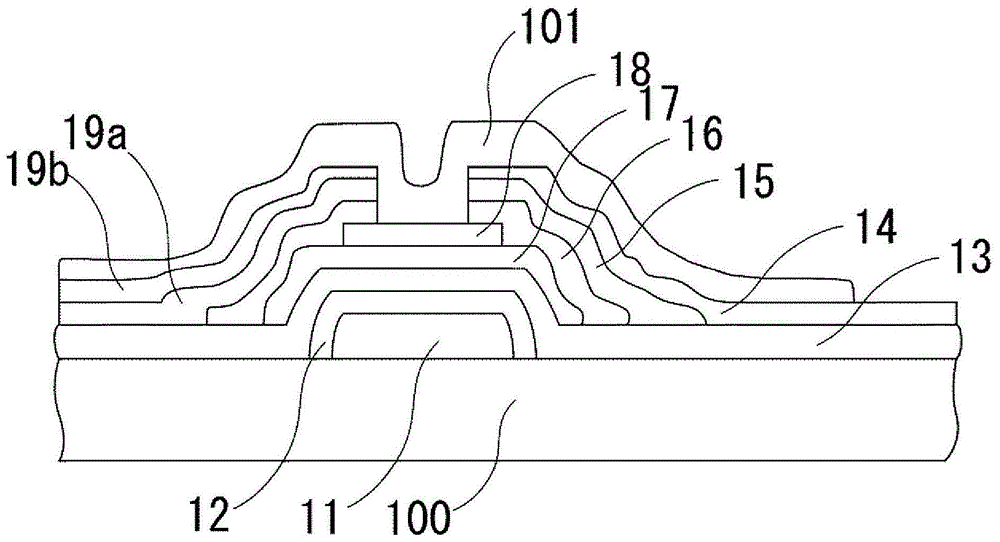 Liquid crystal composition and liquid crystal display element manufactured using same