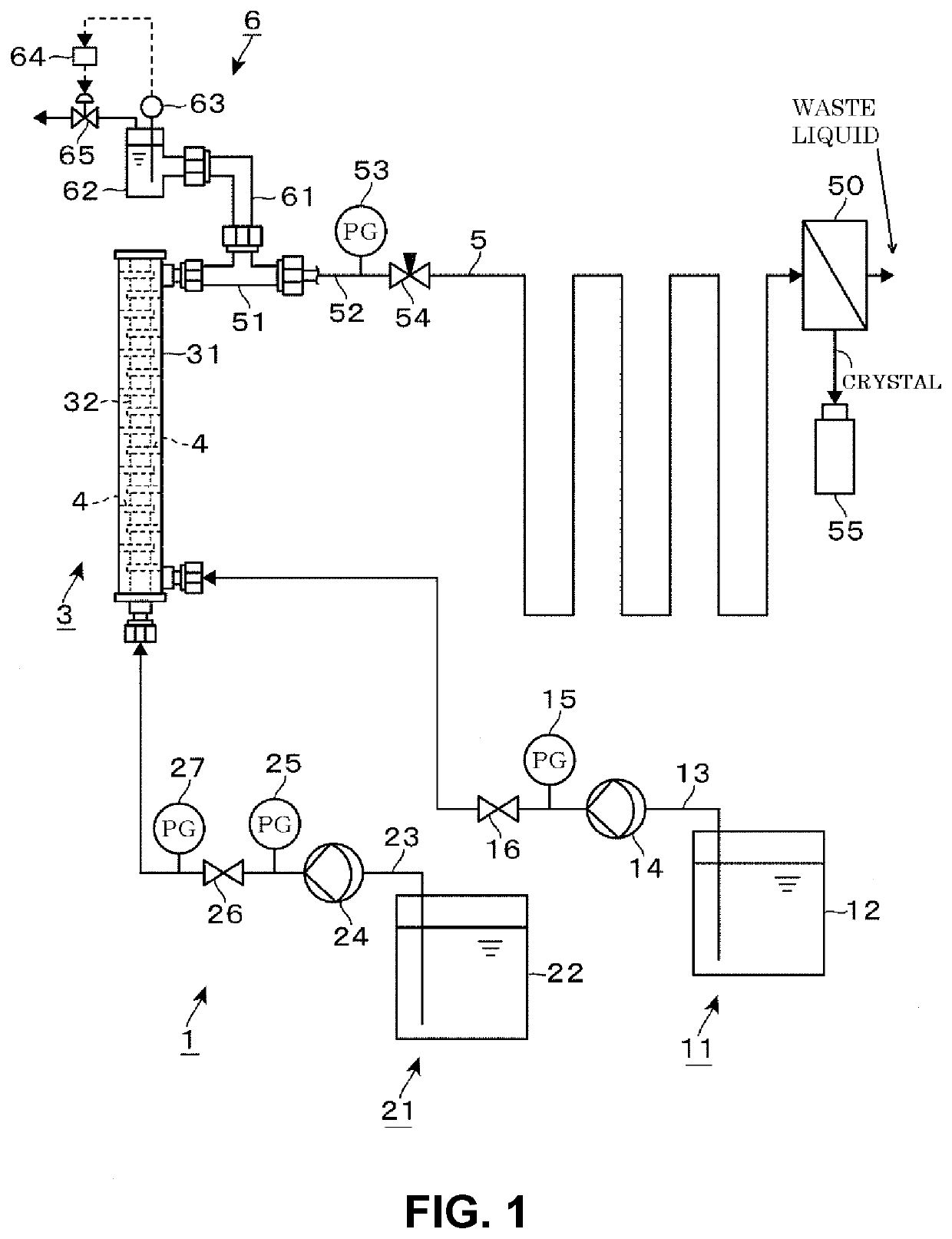 Fluid mixing unit and fluid mixing method