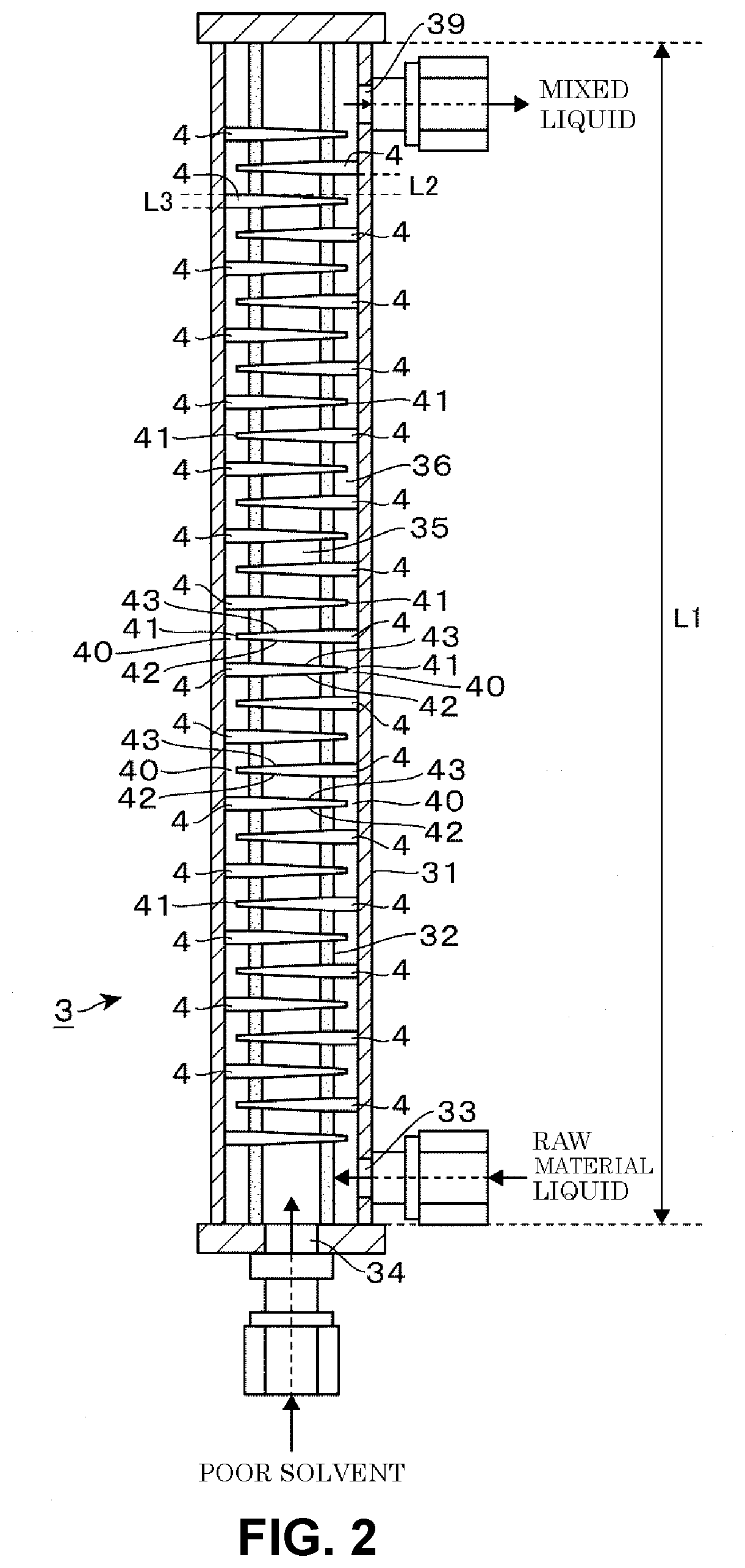 Fluid mixing unit and fluid mixing method