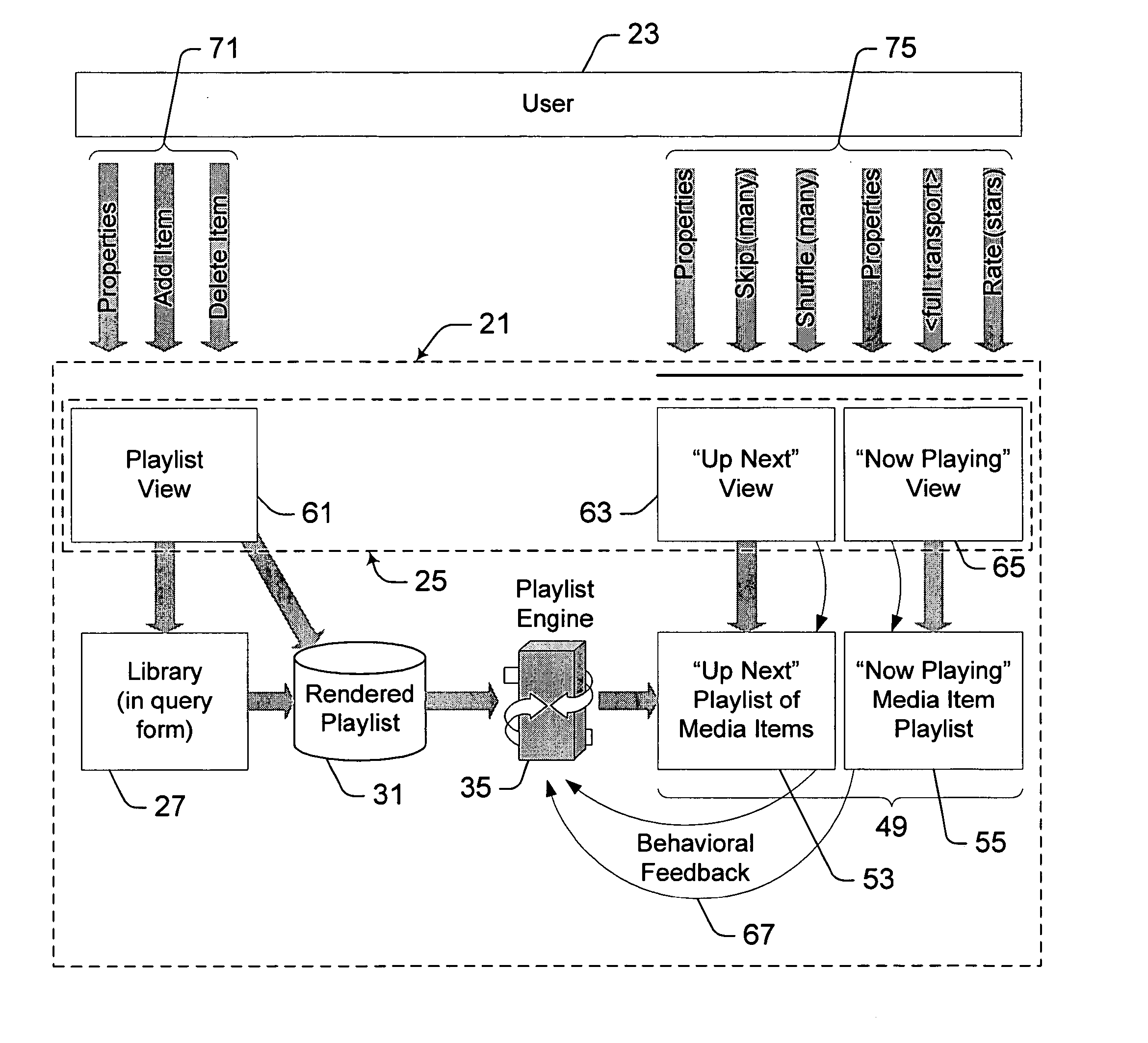 Methods, systems, and computer-readable media for generating an ordered list of one or more media items