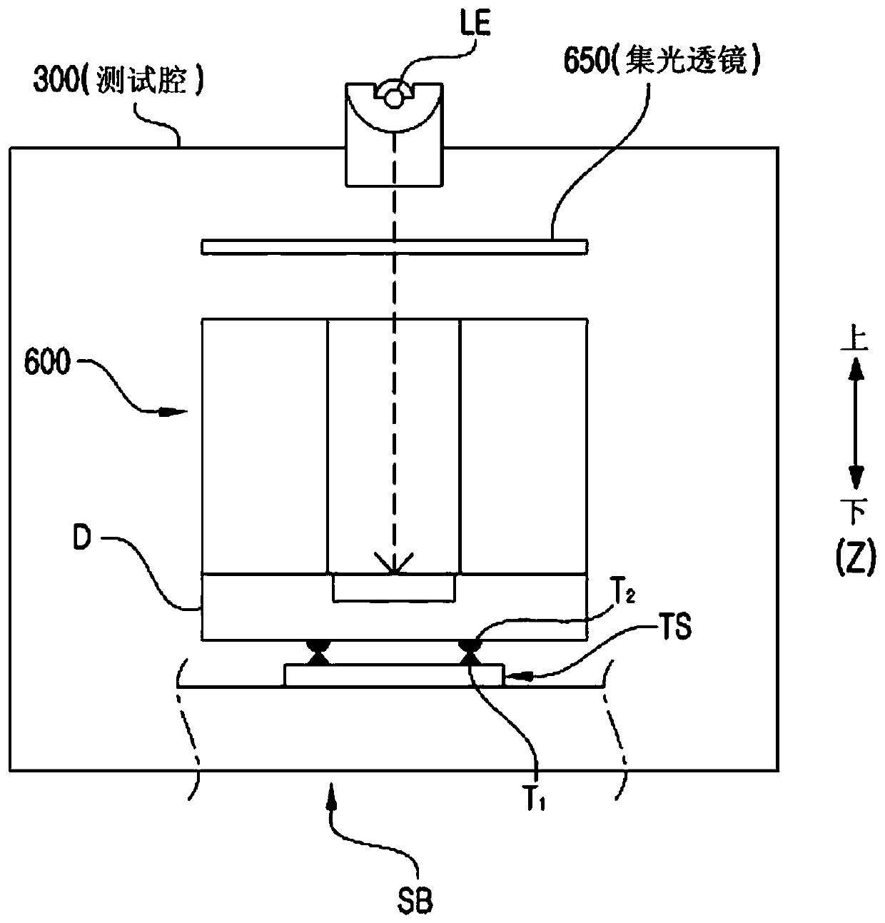 Sorting machine for testing electronic components