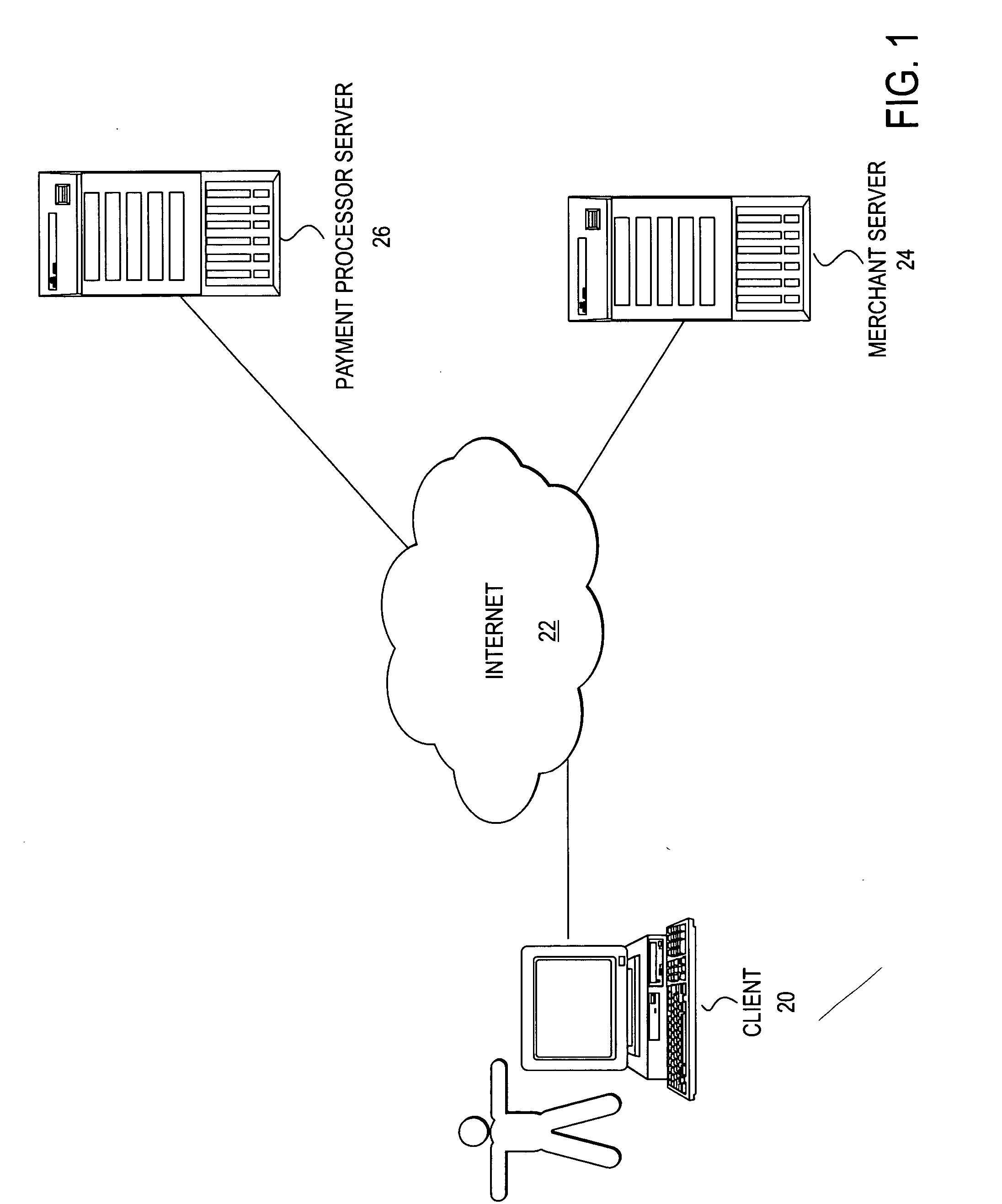 Method and system to facilitate securely processing a payment for an online transaction