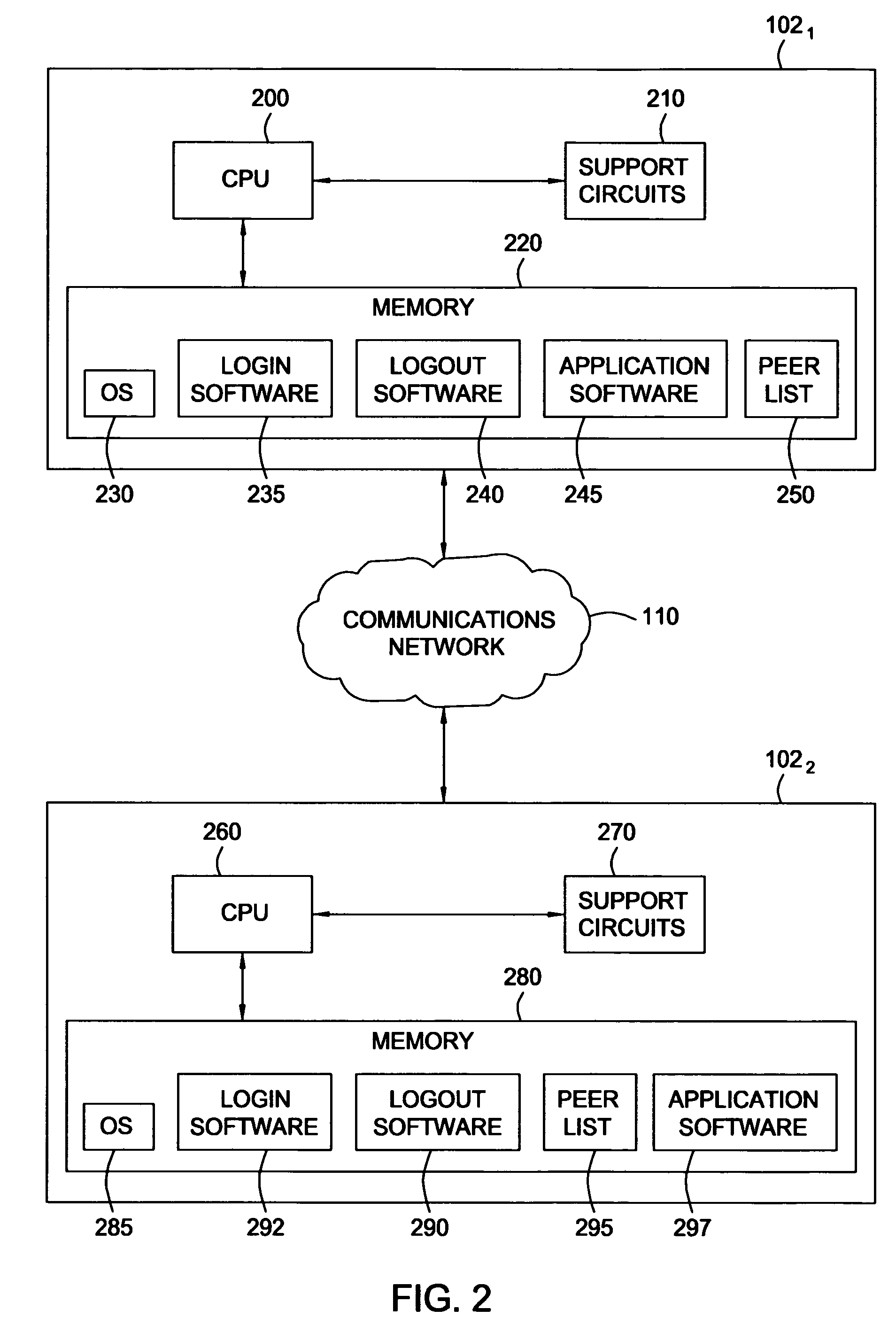 Method and apparatus for accessing computers in a distributed computing environment