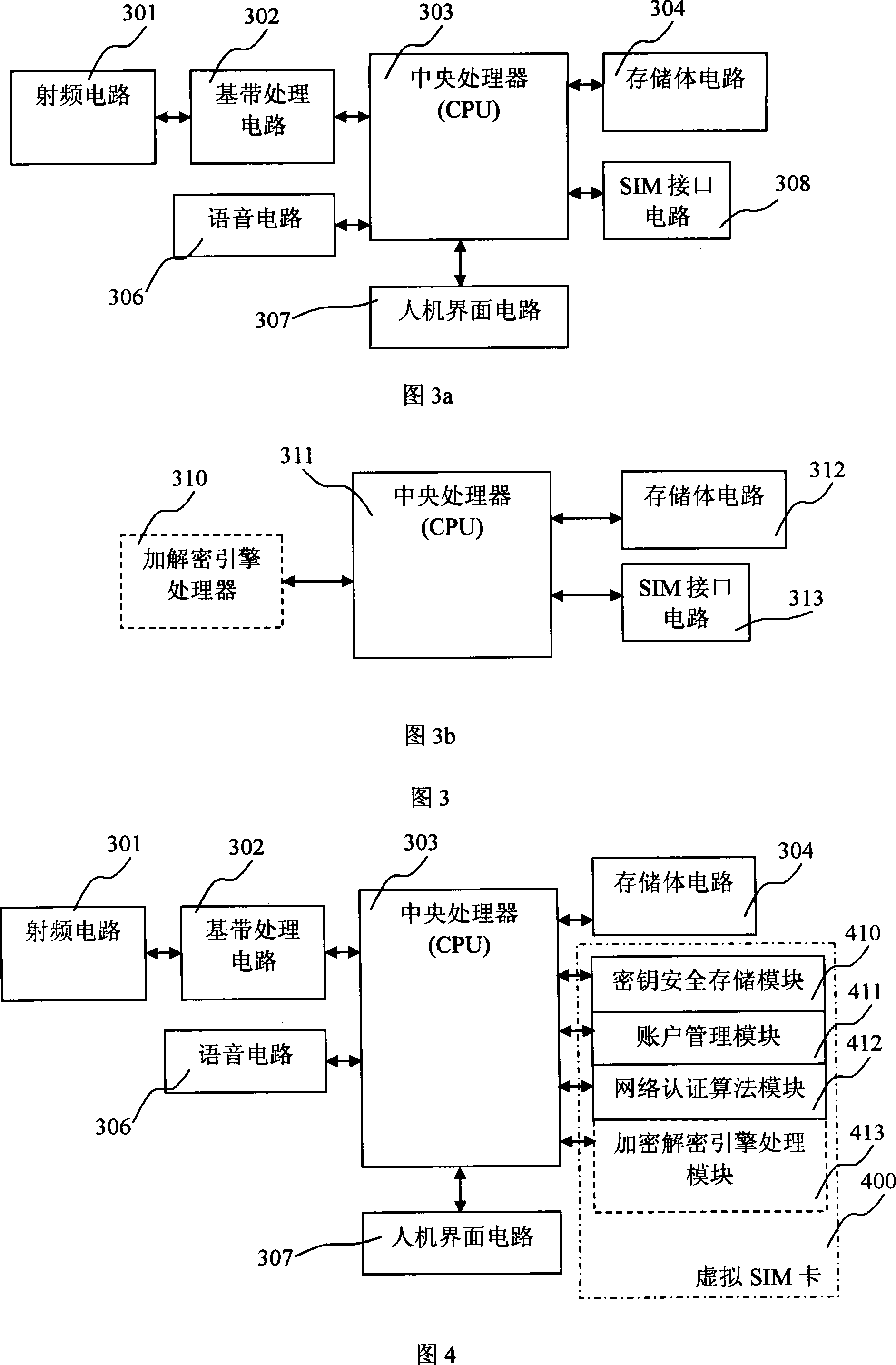 Mobile communication network system supporting virtual SIM card and authentication method thereof