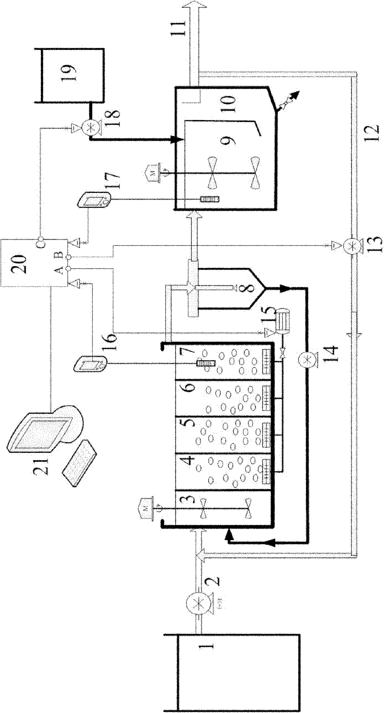 Control device and method for treating sludge digestion liquid through sludge-fermentation-coupled denitrification