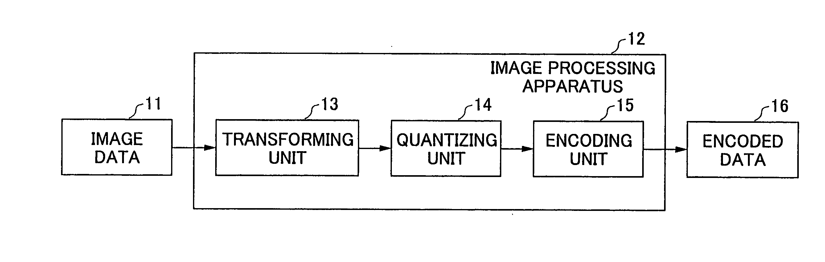 Method of processing image and audio information, image and audio processing apparatus and computer program that causes a computer to process image and audio information