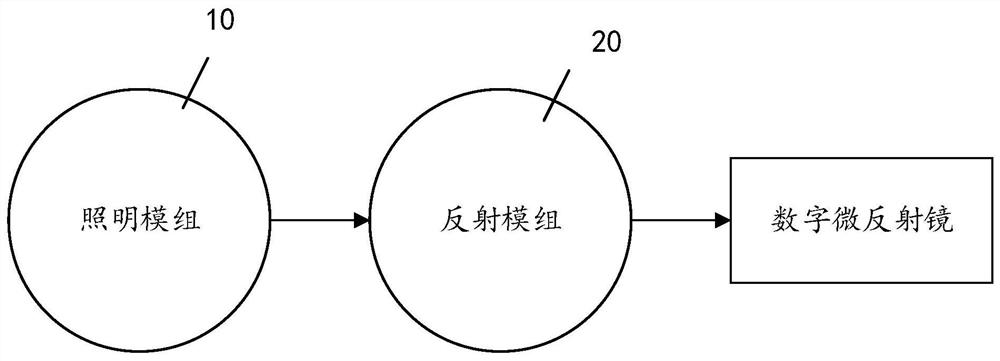 System for enhancing brightness of projection picture