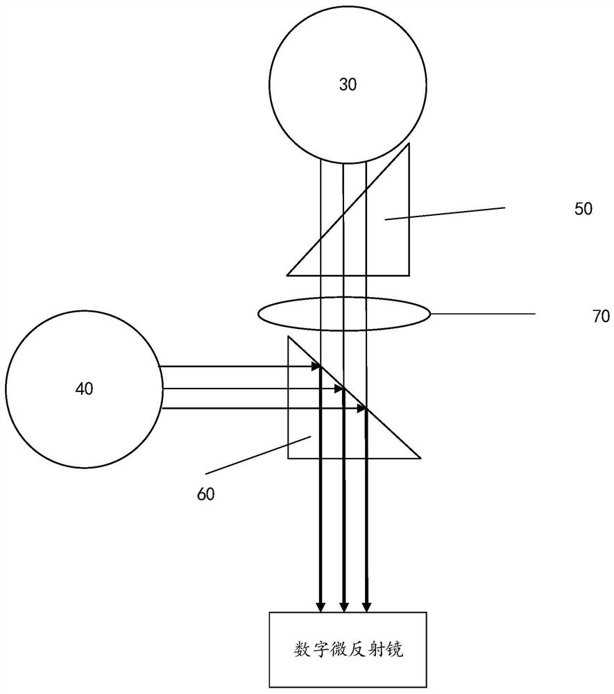 System for enhancing brightness of projection picture