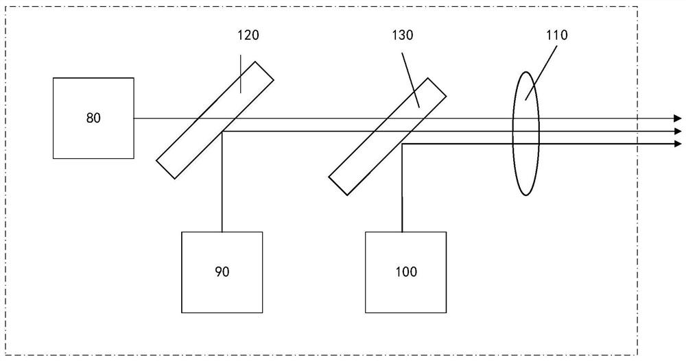 System for enhancing brightness of projection picture