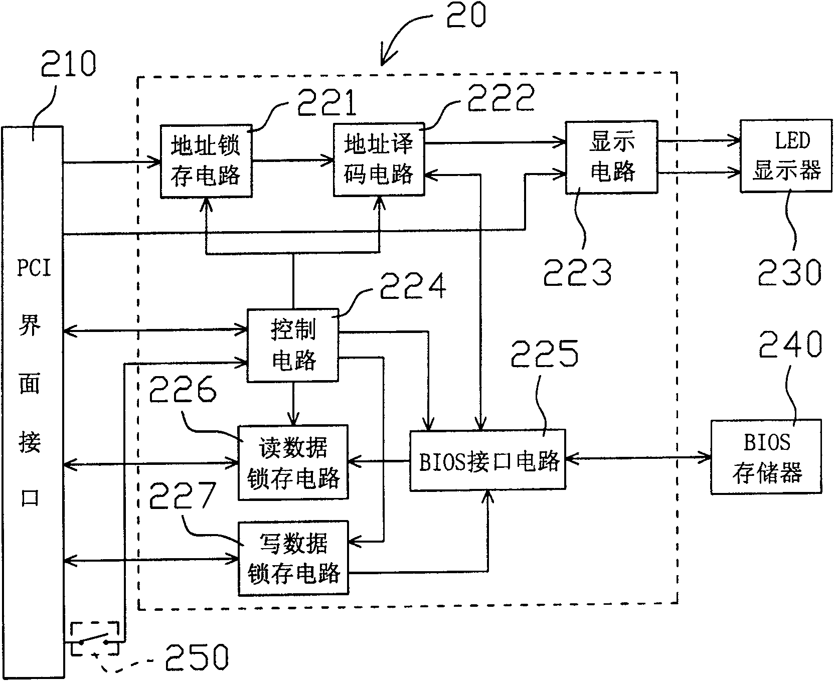 Computer system booting earlier stage debugging device