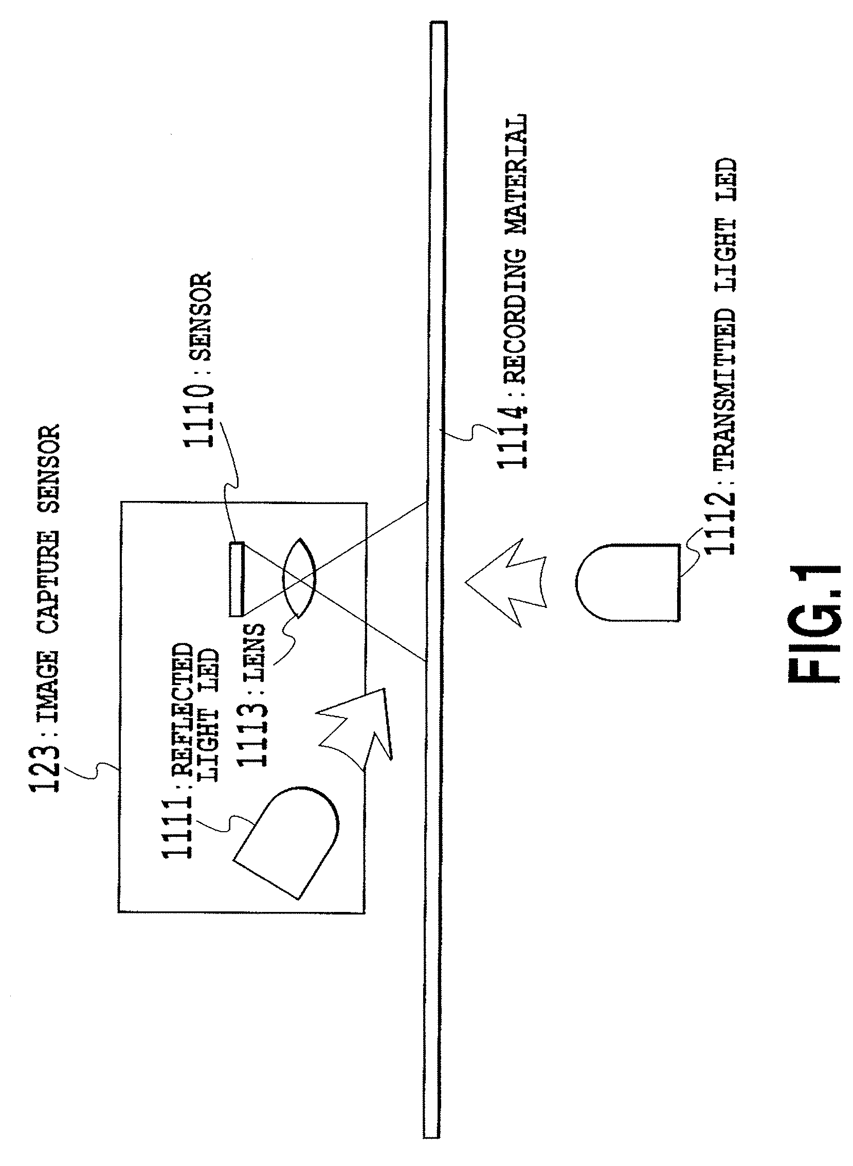 Image forming apparatus and image forming method