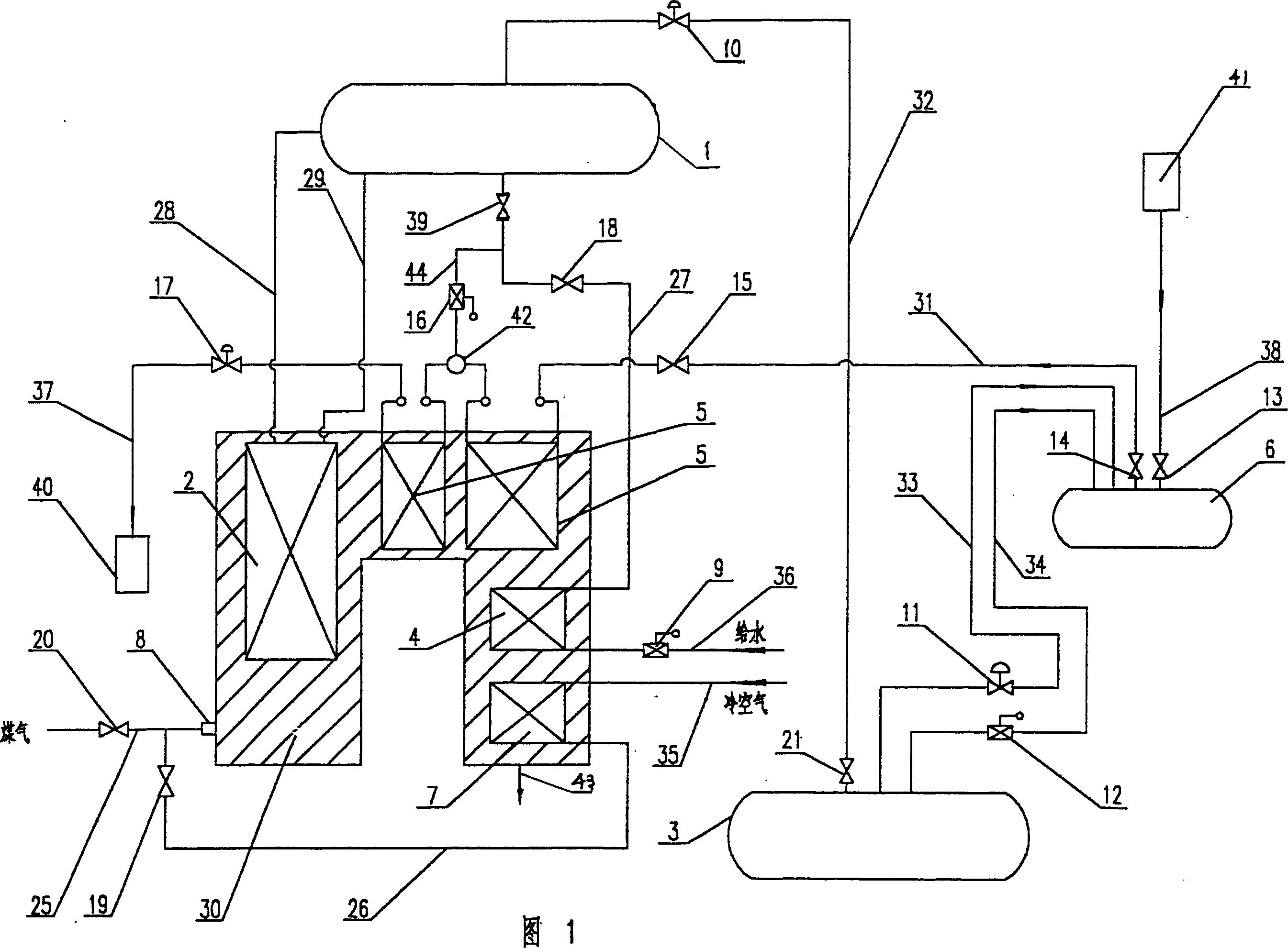 Electricity generating apparatus of comprehensive using rotating furnace gas and waste heat of steam